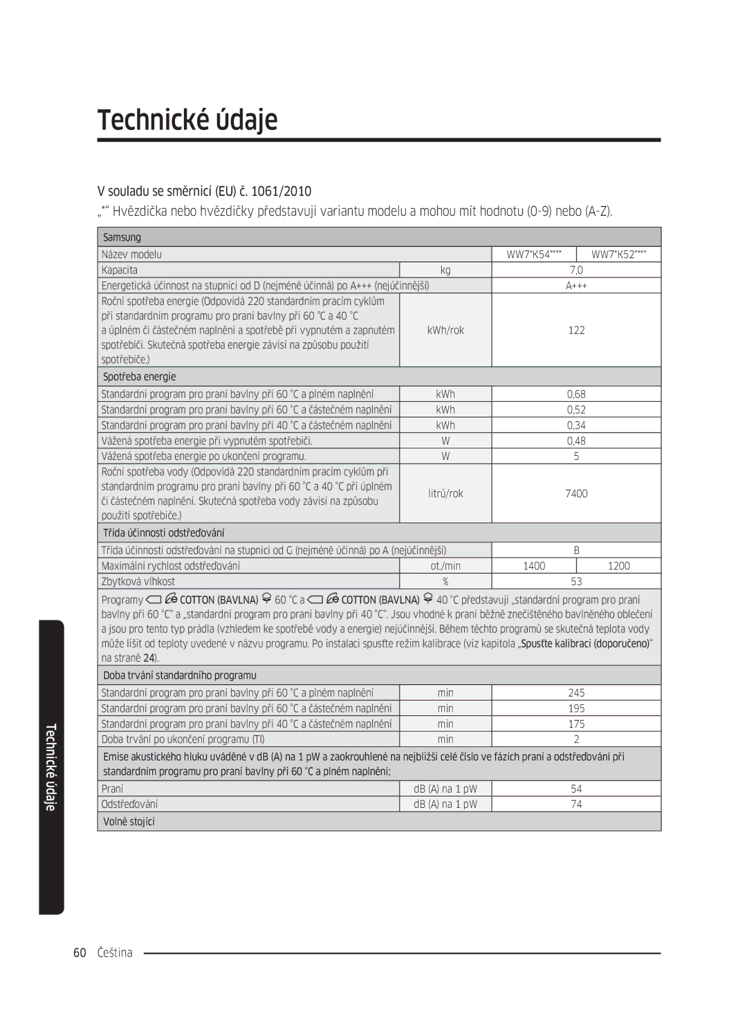 Samsung WW70K5210UX/LE, WW80K5410UW/EO, WW80K5410UW/LV, WW80K5210UW/LE, WW90K5410WW/LE, WW70K5410UW/LE manual 60 Čeština 