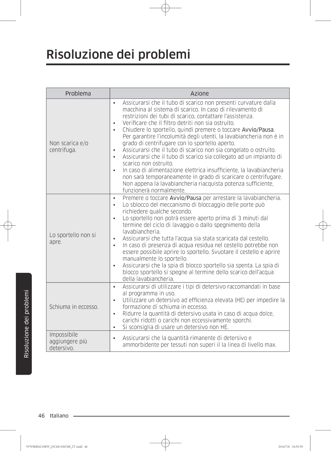 Samsung WW80K6210RW/ET manual Risoluzione dei problemi 