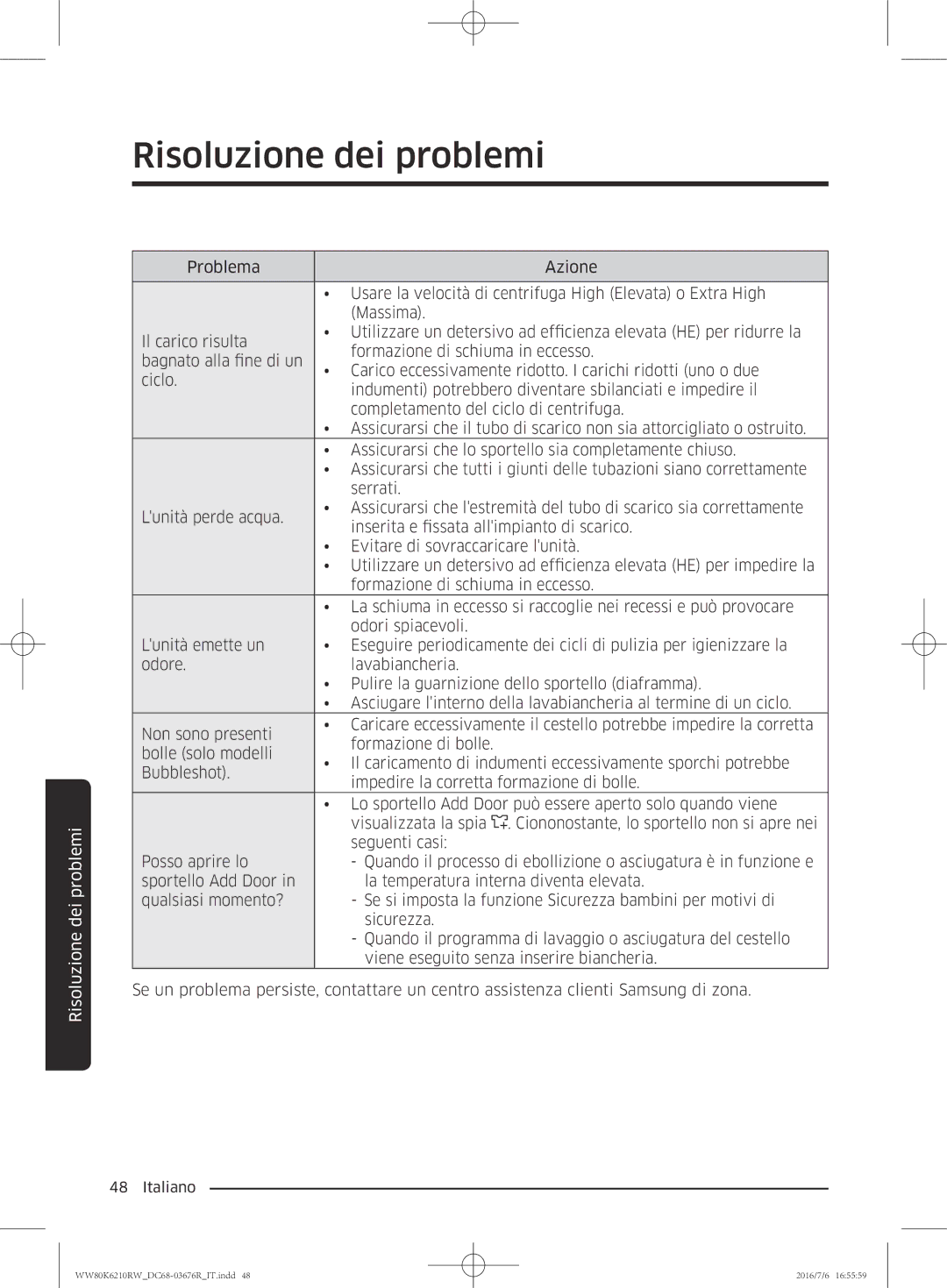 Samsung WW80K6210RW/ET manual Risoluzione dei problemi 