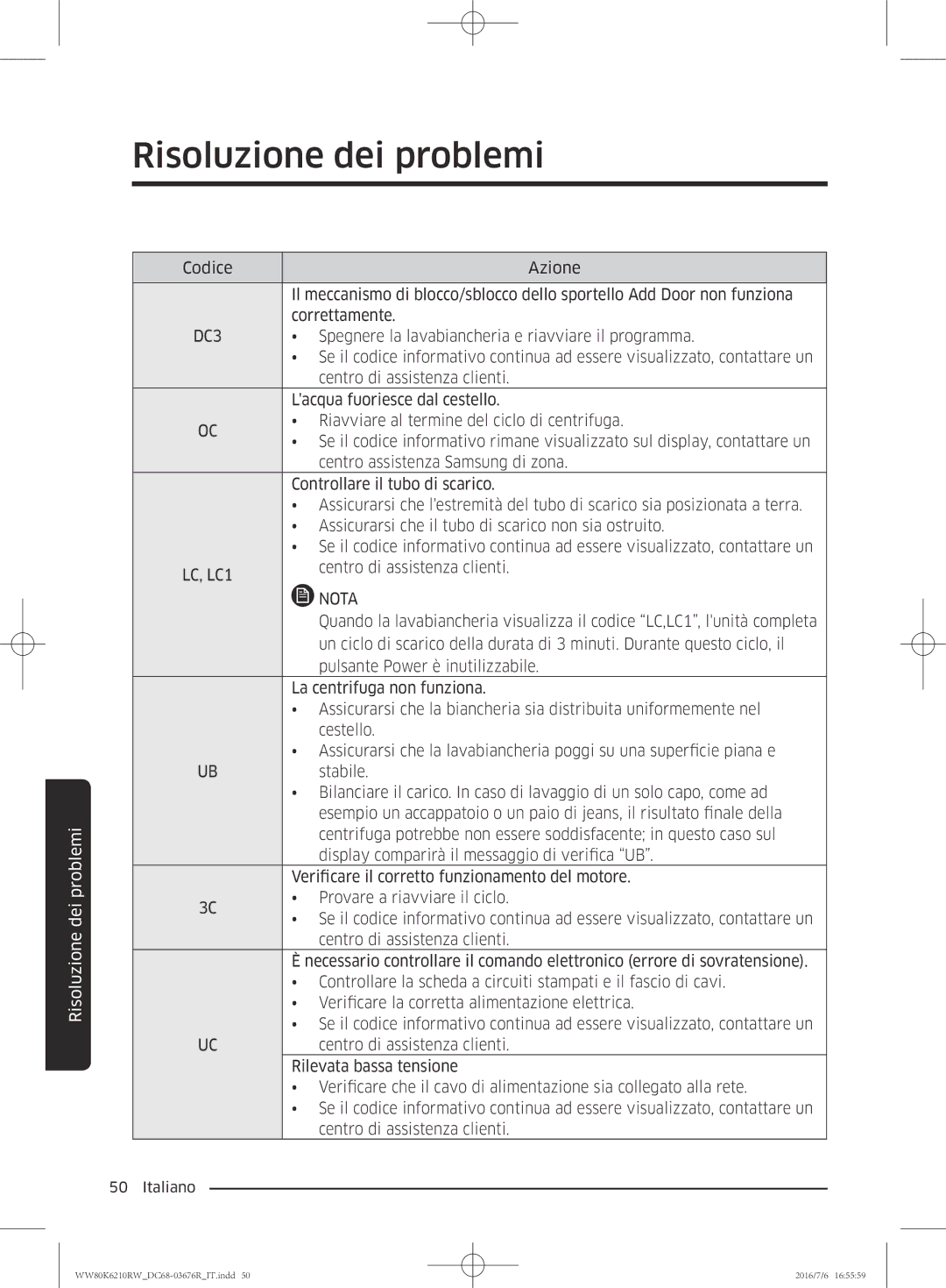 Samsung WW80K6210RW/ET manual Lacqua fuoriesce dal cestello 