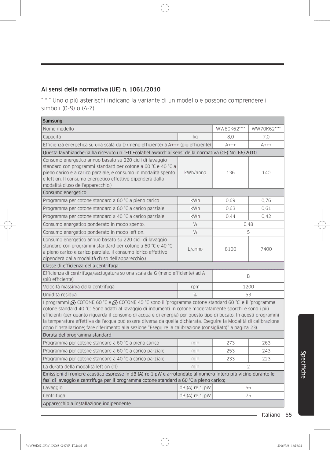 Samsung WW80K6210RW/ET manual Samsung 