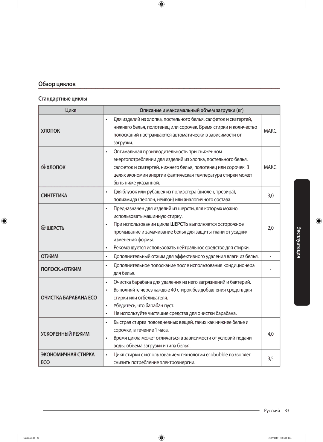 Samsung WW80K62E07WDLP, WW80K62E07SDLP, WW80K62E01WDLP manual Обзор циклов, Стандартные циклы, Цикл 