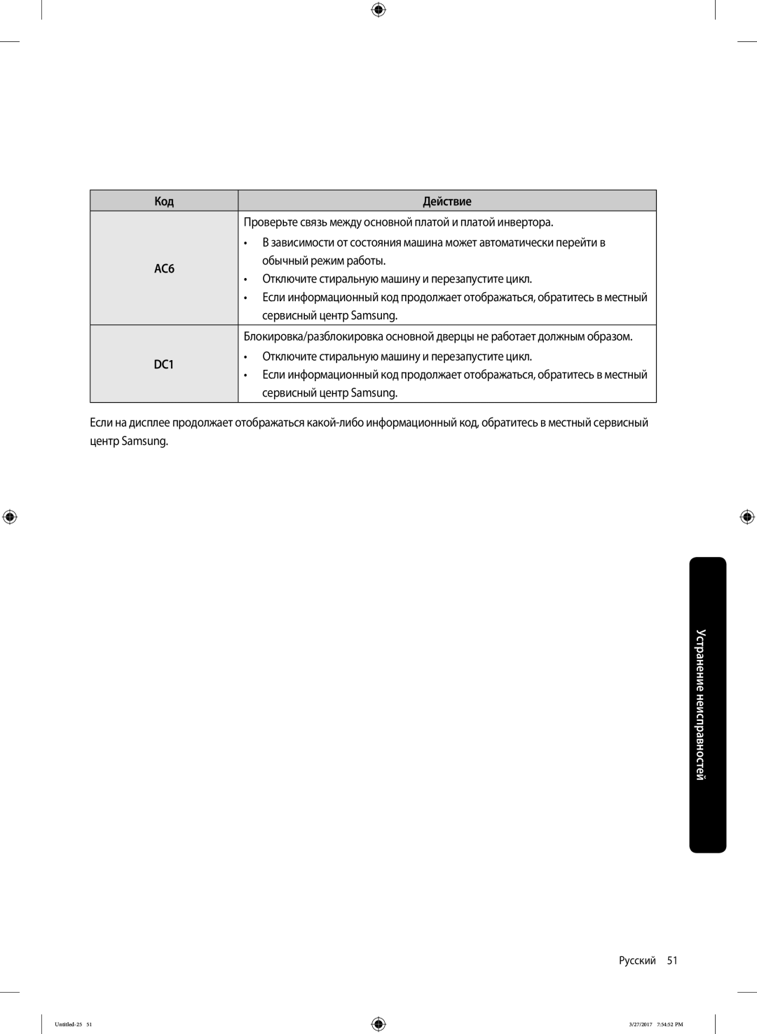 Samsung WW80K62E07WDLP, WW80K62E07SDLP manual Проверьте связь между основной платой и платой инвертора, Обычный режим работы 