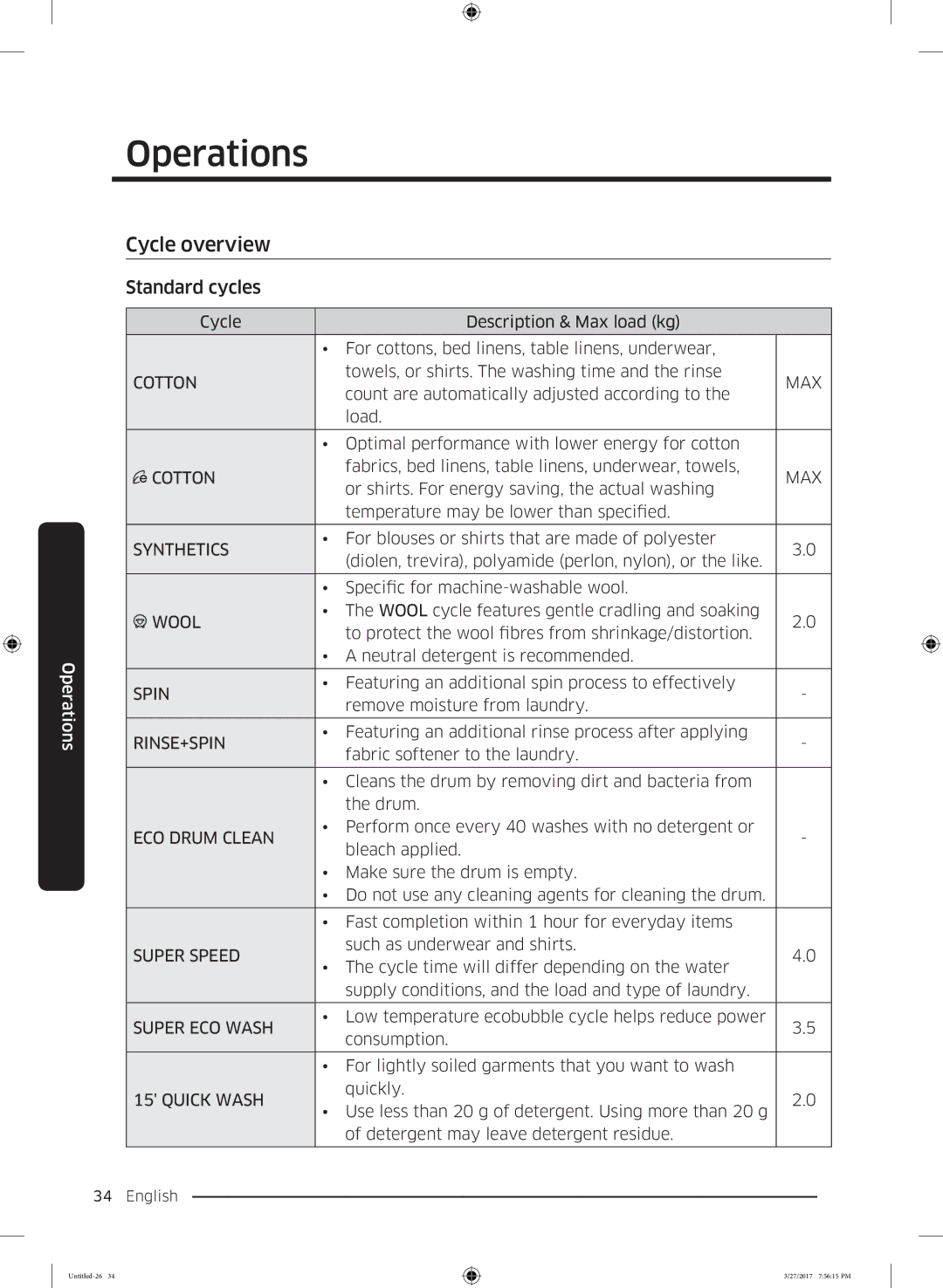 Samsung WW80K62E07SDLP, WW80K62E07WDLP, WW80K62E01WDLP manual Cycle overview, Standard cycles 