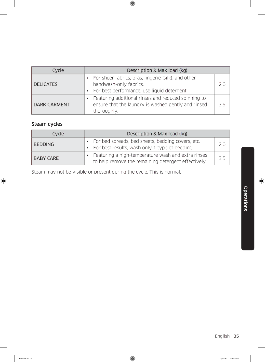 Samsung WW80K62E01WDLP, WW80K62E07WDLP, WW80K62E07SDLP manual Steam cycles, Delicates 