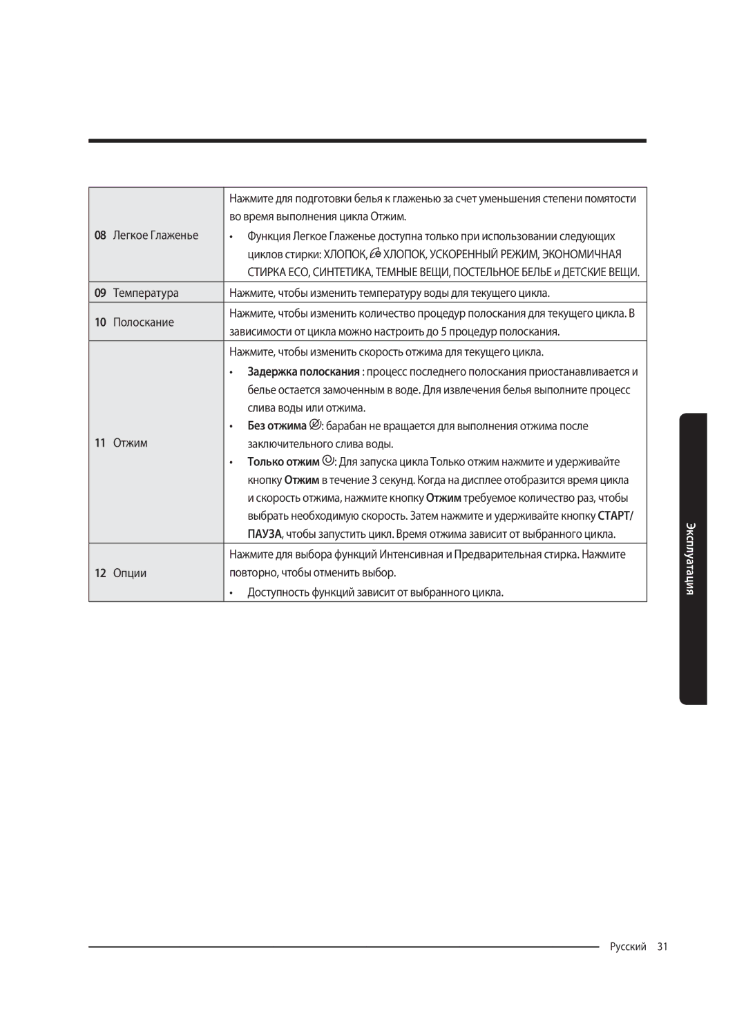 Samsung WW80K62E61WDLP, WW80K62E61SDLP manual Во время выполнения цикла Отжим, Легкое Глаженье, Слива воды или отжима 