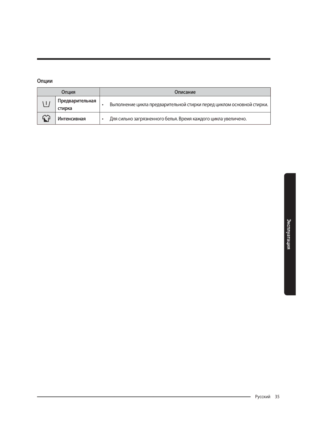 Samsung WW80K62E61WDLP, WW80K62E61SDLP manual Опции, Опция Описание, Стирка Интенсивная 