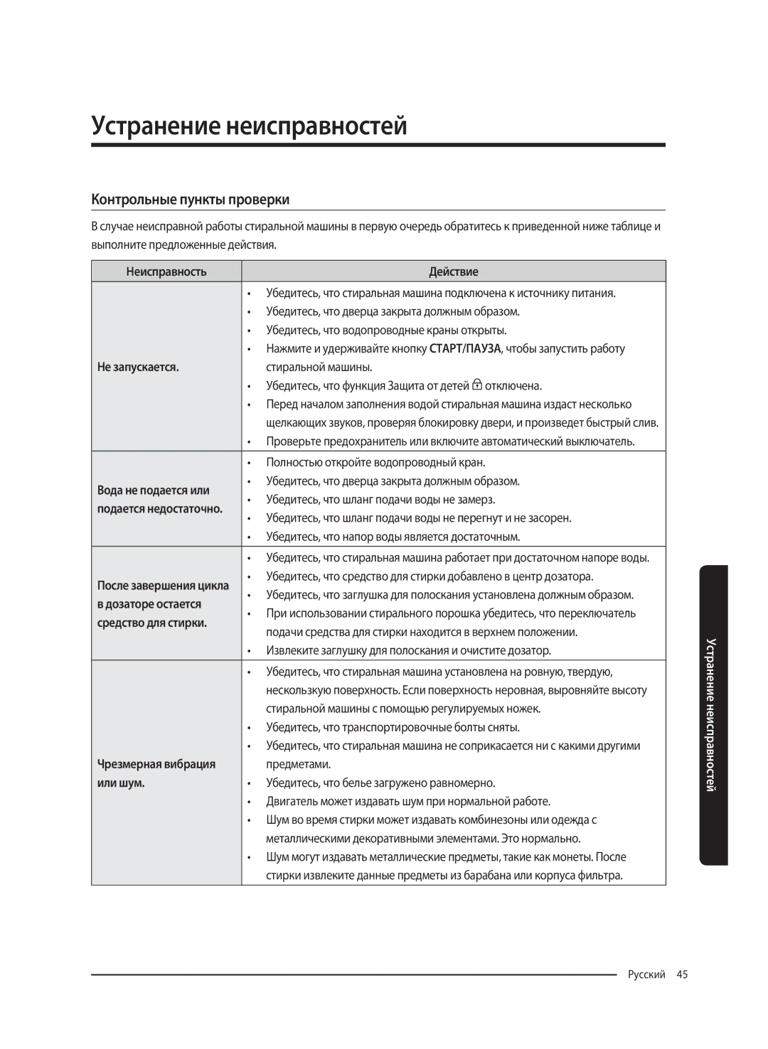 Samsung WW80K62E61WDLP, WW80K62E61SDLP manual Устранение неисправностей, Контрольные пункты проверки 