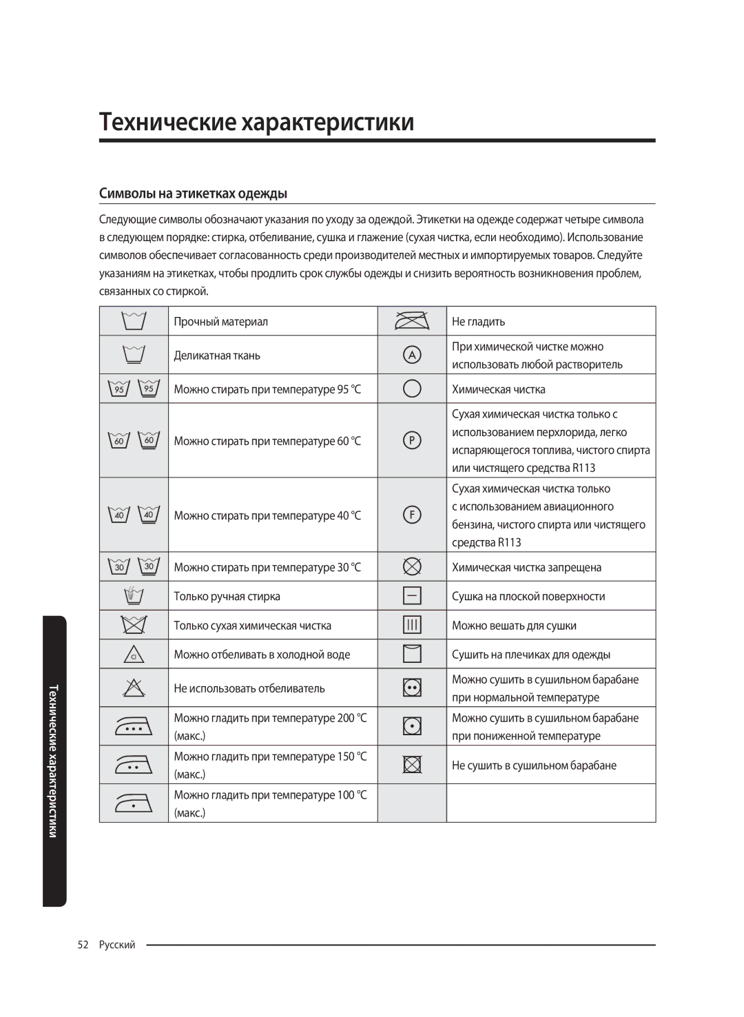 Samsung WW80K62E61SDLP, WW80K62E61WDLP manual Технические характеристики, Символы на этикетках одежды 