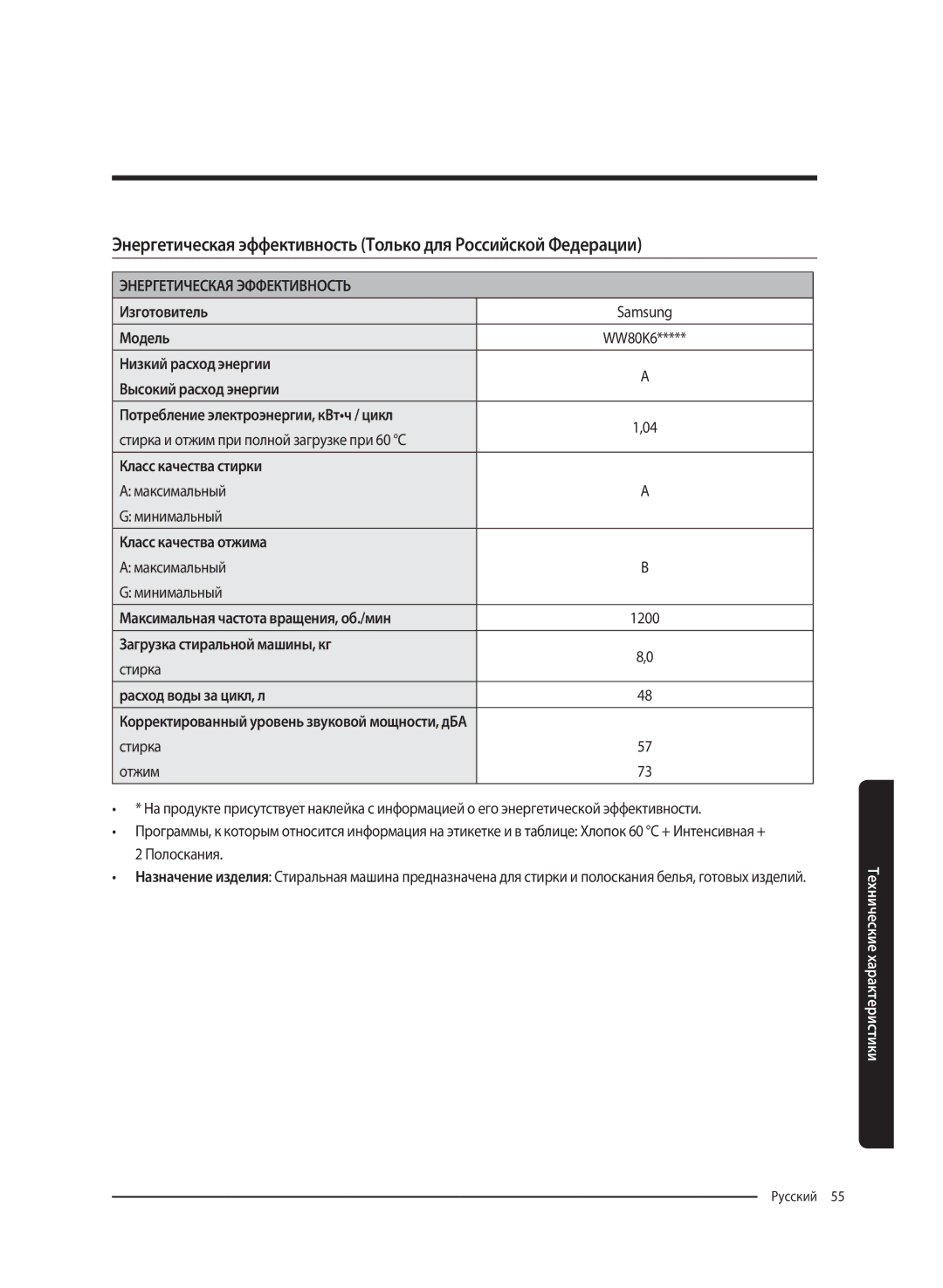 Samsung WW80K62E61WDLP, WW80K62E61SDLP manual Изготовитель, Модель, Стирка Отжим 