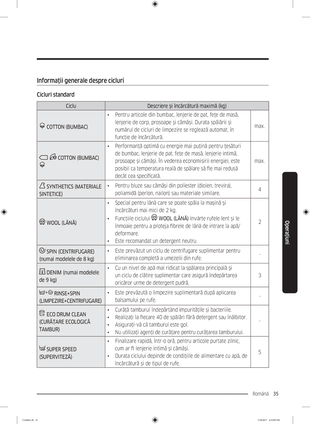 Samsung WW80K6414QW/LE manual Informaţii generale despre cicluri, Cicluri standard 