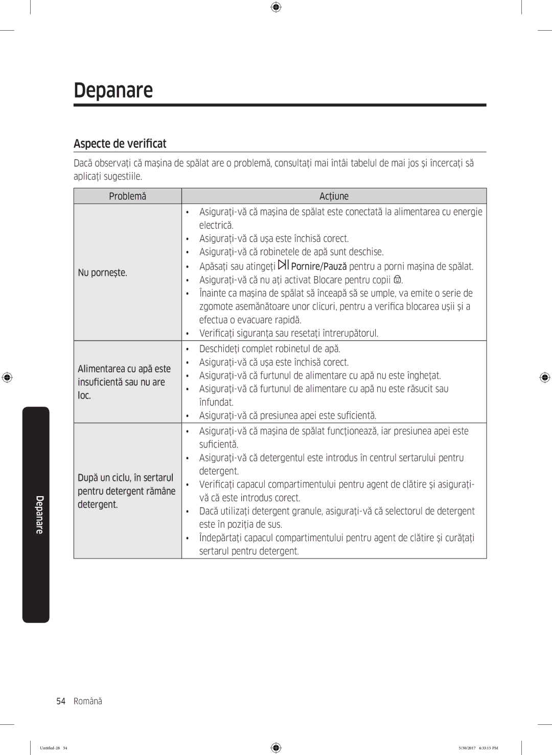 Samsung WW80K6414QW/LE manual Aspecte de verificat 