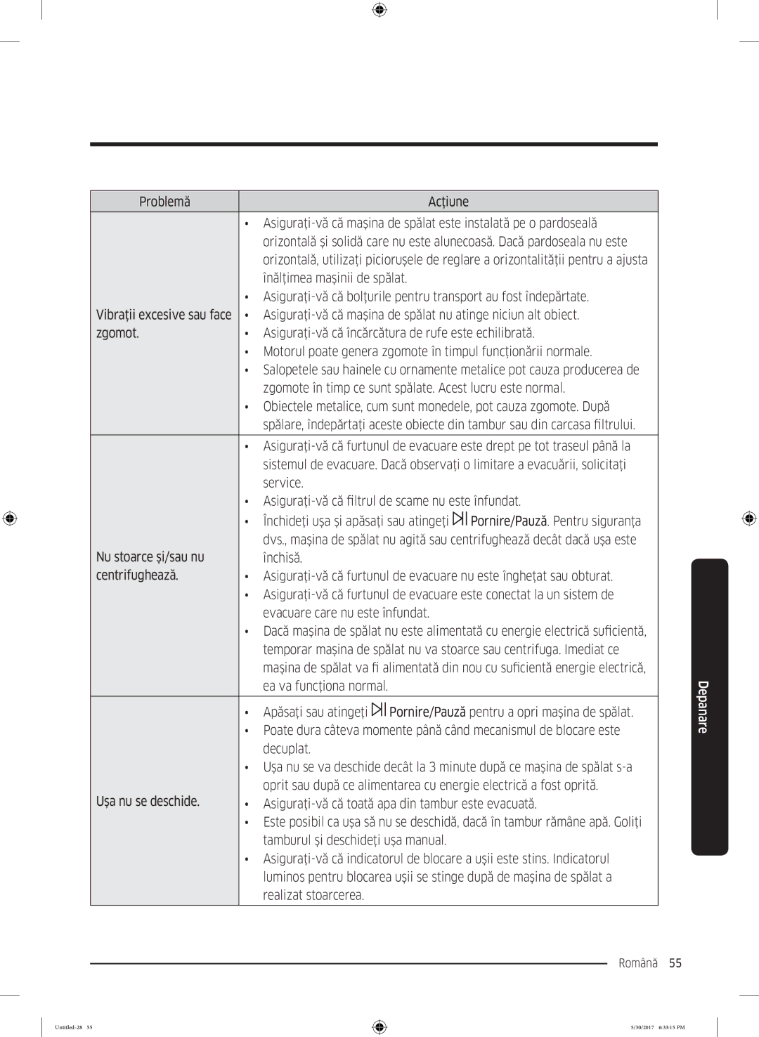 Samsung WW80K6414QW/LE manual Zgomote în timp ce sunt spălate. Acest lucru este normal, Alimentată din 