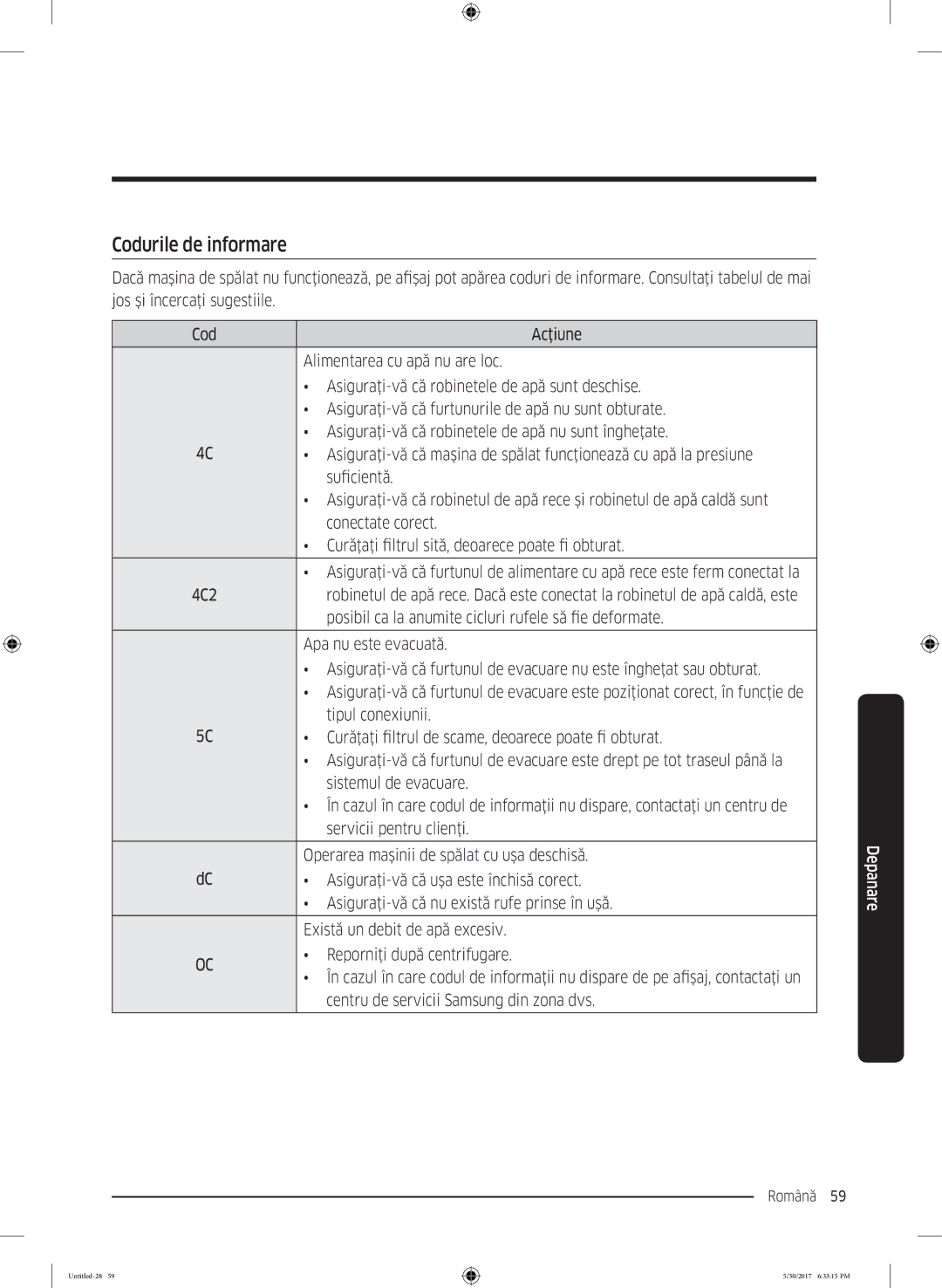 Samsung WW80K6414QW/LE manual Codurile de informare, Jos şi încercaţi sugestiile, Centru de servicii Samsung din zona dvs 