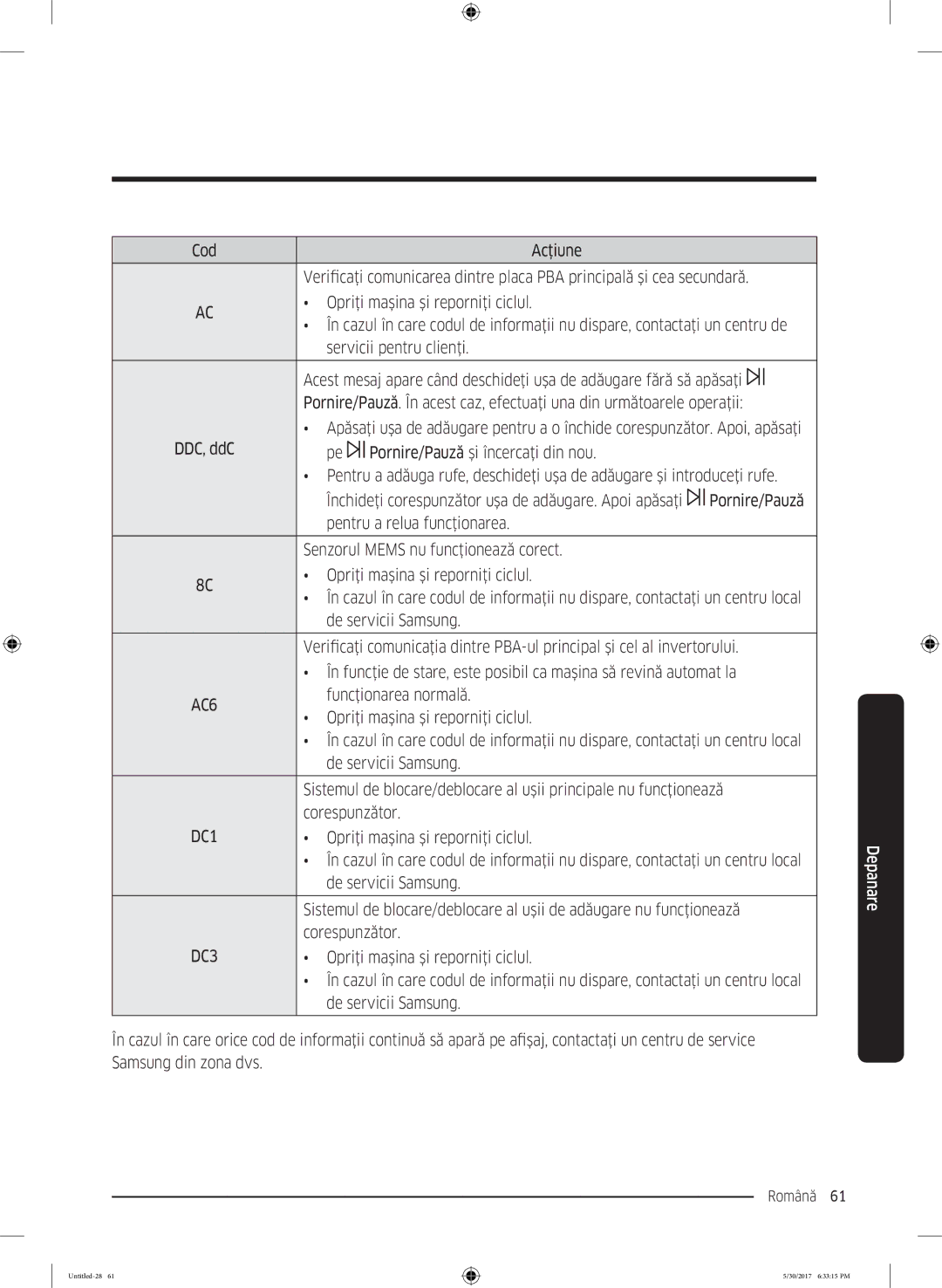 Samsung WW80K6414QW/LE Placa PBA principală şi cea secundară, De servicii Samsung, Funcţionarea normală, Corespunzător 