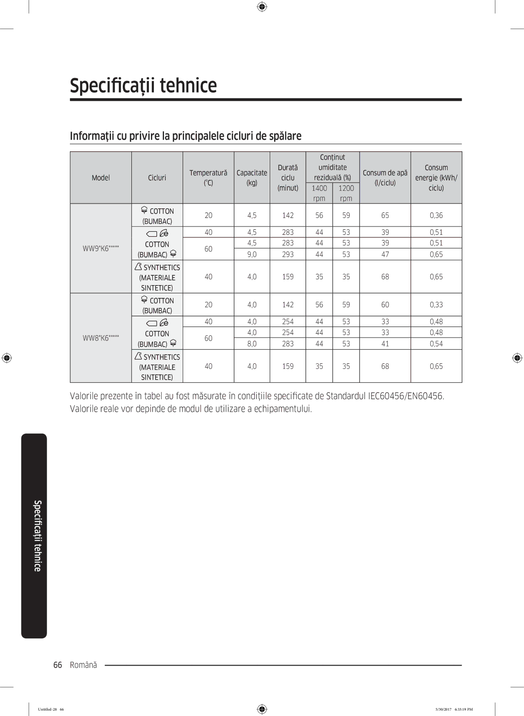 Samsung WW80K6414QW/LE manual Informaţii cu privire la principalele cicluri de spălare 