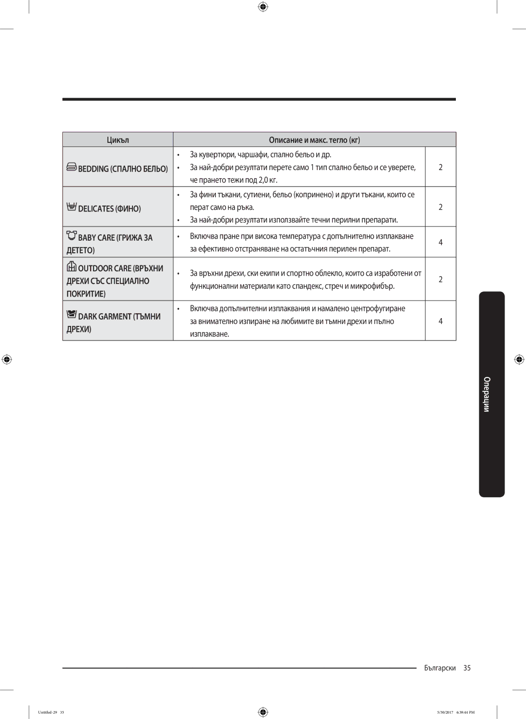 Samsung WW80K6414QW/LE manual За кувертюри, чаршафи, спално бельо и др, Изплакване 