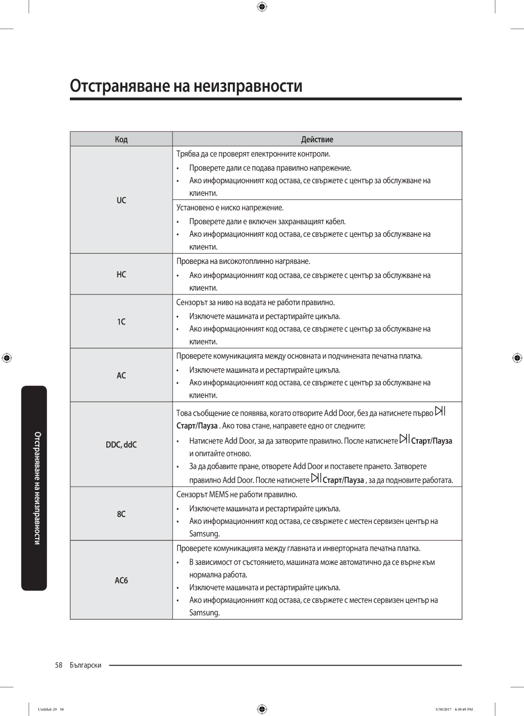 Samsung WW80K6414QW/LE Клиенти Проверка на високотоплинно нагряване, Опитайте отново, Сензорът Mems не работи правилно 