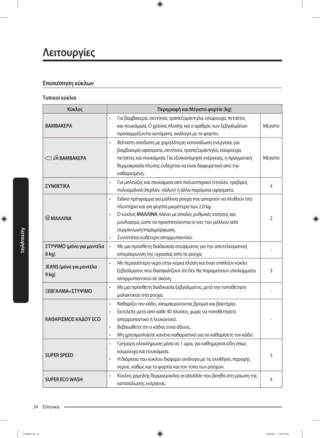 Samsung WW80K6414QW/LV manual Κύκλος Περιγραφή και Μέγιστο φορτίο kg, Προσαρμόζονται αυτόματα, ανάλογα με το φορτίο 