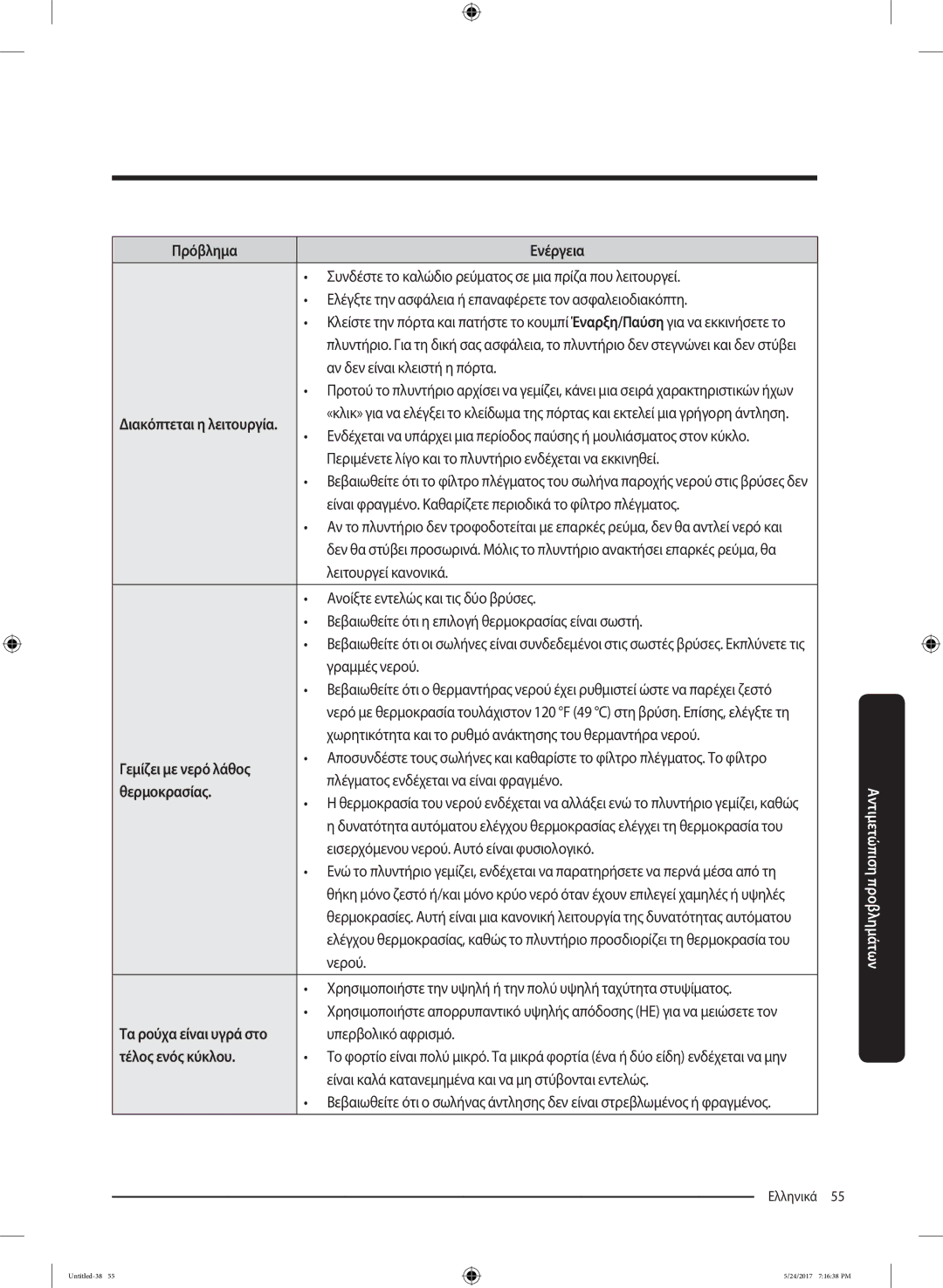 Samsung WW90K6414QW/LV, WW80K6414QW/LV manual Γεμίζει με νερό λάθος, Θερμοκρασίας, Τέλος ενός κύκλου 