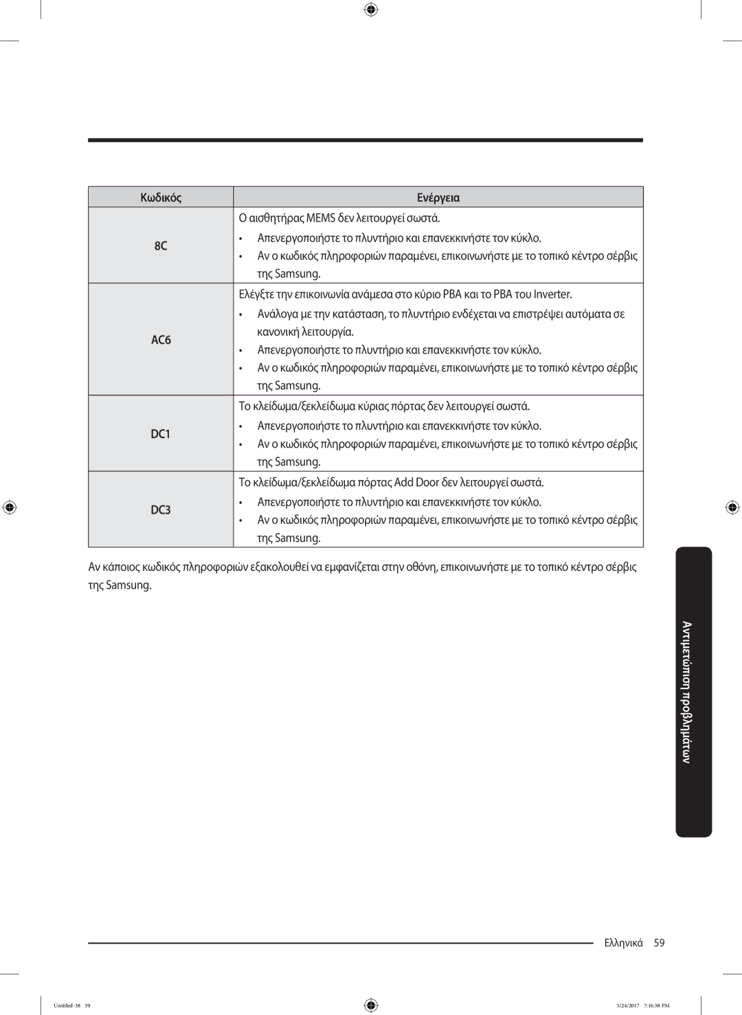 Samsung WW90K6414QW/LV, WW80K6414QW/LV manual Αισθητήρας Mems δεν λειτουργεί σωστά, Της Samsung, Κανονική λειτουργία 