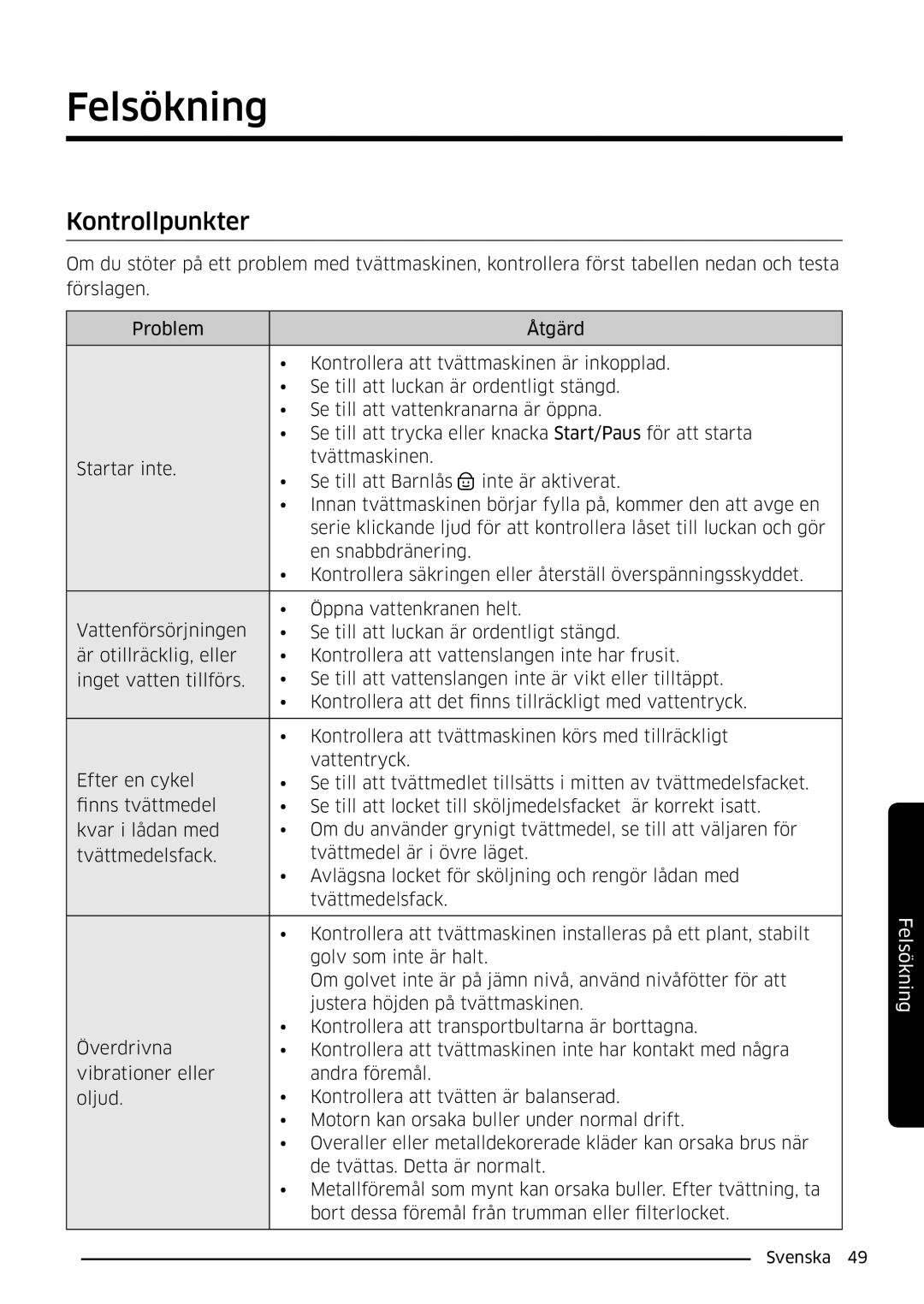 Samsung WW90K6604SW/EE, WW80K6604SW/EE, WW90K6604QW/EE, WW80K6604QW/EE manual Felsökning, Kontrollpunkter 