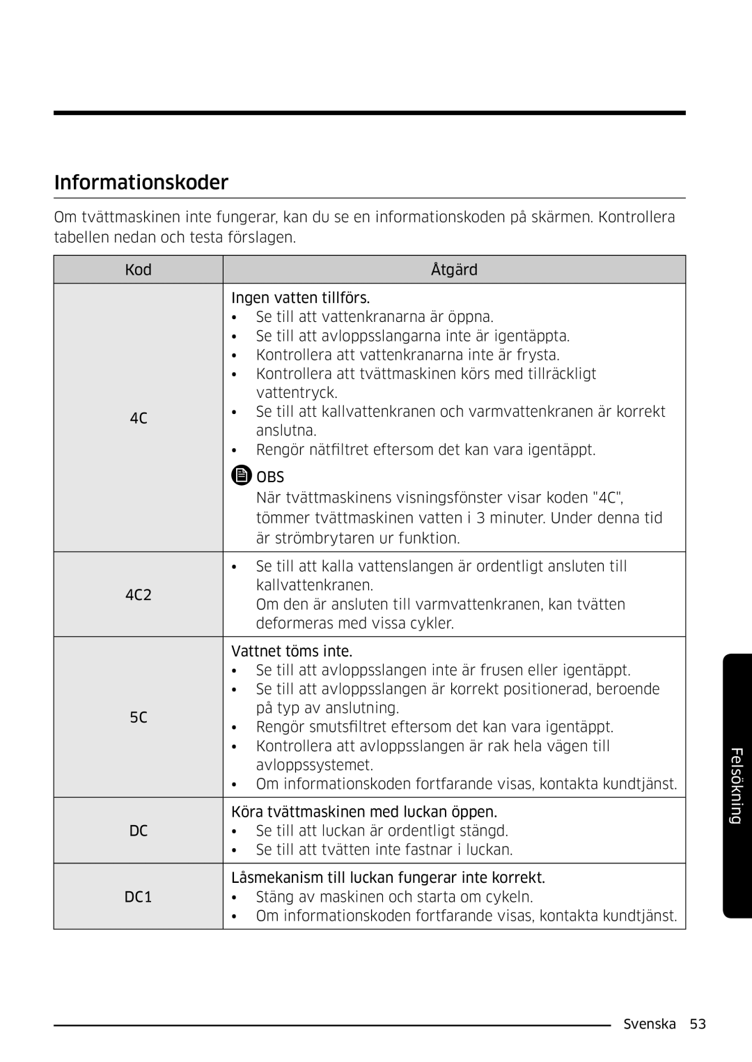 Samsung WW90K6604SW/EE, WW80K6604SW/EE, WW90K6604QW/EE, WW80K6604QW/EE manual Informationskoder, Obs 