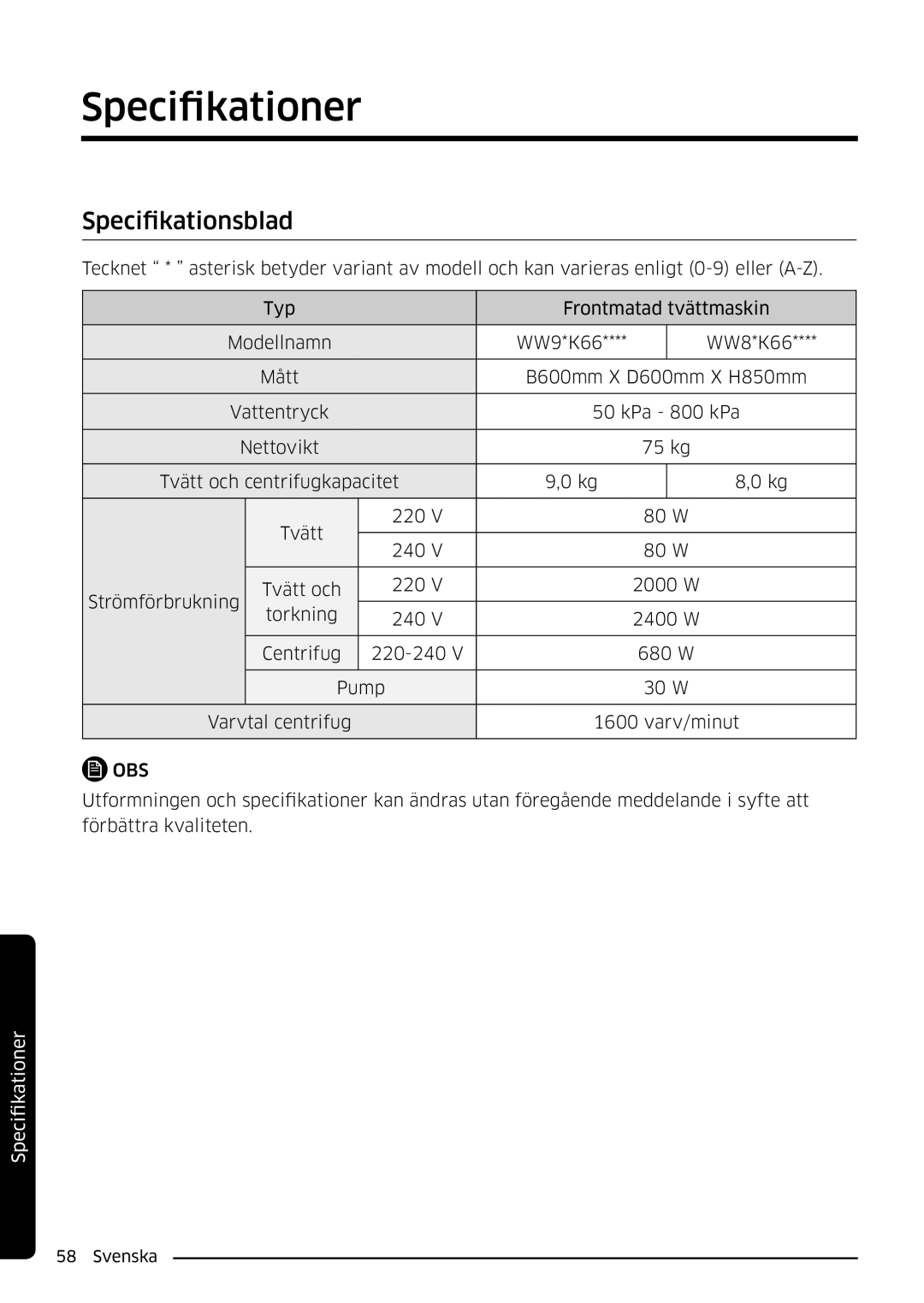 Samsung WW90K6604QW/EE, WW80K6604SW/EE, WW90K6604SW/EE, WW80K6604QW/EE manual Specifikationsblad, Obs 