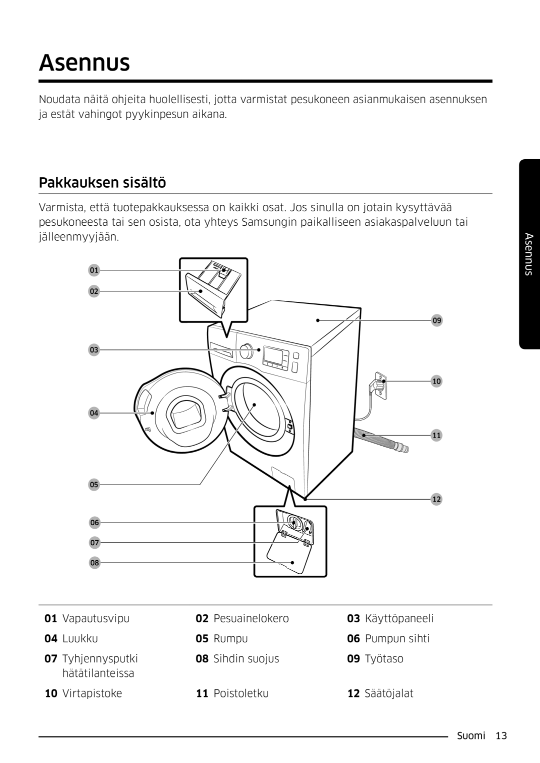 Samsung WW90K6604SW/EE, WW80K6604SW/EE, WW90K6604QW/EE, WW80K6604QW/EE manual Asennus, Pakkauksen sisältö 