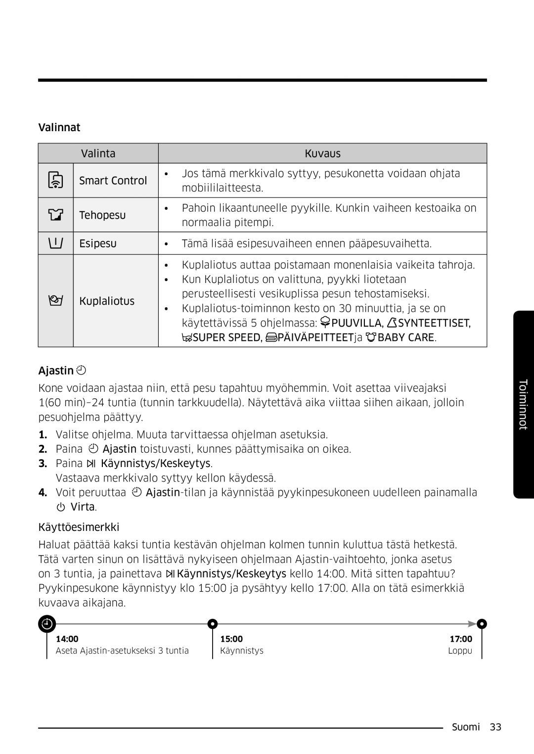 Samsung WW90K6604SW/EE, WW80K6604SW/EE, WW90K6604QW/EE, WW80K6604QW/EE Aseta Ajastin-asetukseksi 3 tuntia Käynnistys Loppu 