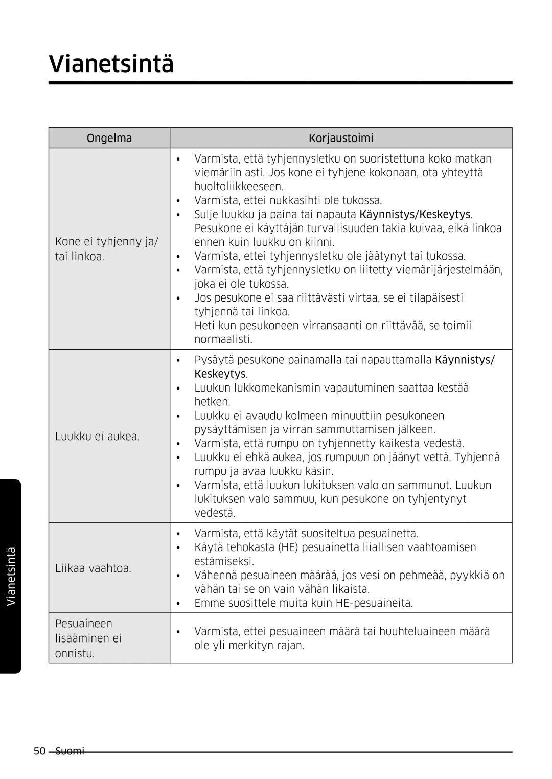 Samsung WW90K6604QW/EE, WW80K6604SW/EE, WW90K6604SW/EE, WW80K6604QW/EE manual Vianetsintä 