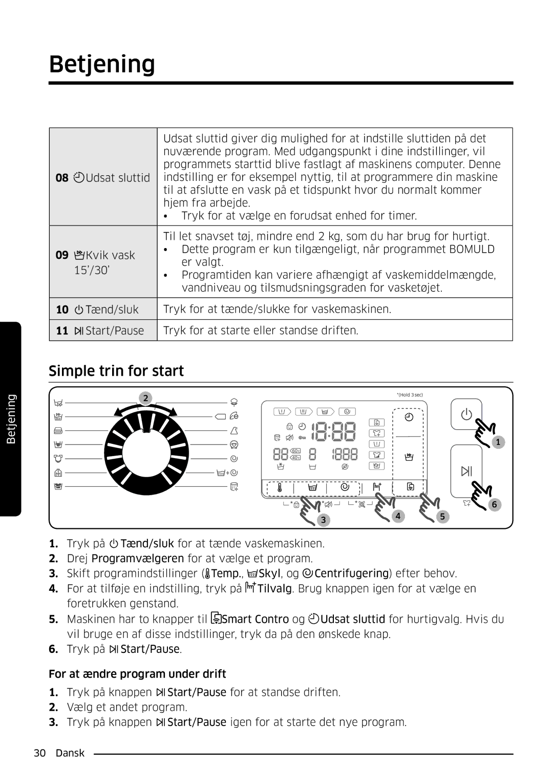 Samsung WW90K6604QW/EE, WW80K6604SW/EE, WW90K6604SW/EE, WW80K6604QW/EE manual Simple trin for start 