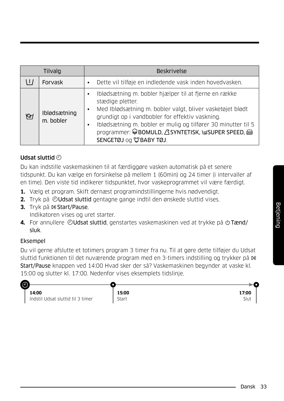 Samsung WW90K6604SW/EE, WW80K6604SW/EE, WW90K6604QW/EE, WW80K6604QW/EE manual BOMULD, SYNTETISK, Super Speed 