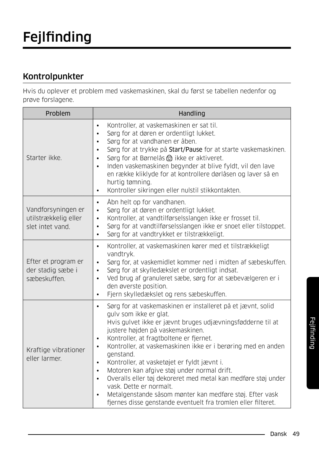 Samsung WW90K6604SW/EE, WW80K6604SW/EE, WW90K6604QW/EE, WW80K6604QW/EE manual Fejlfinding, Kontrolpunkter 