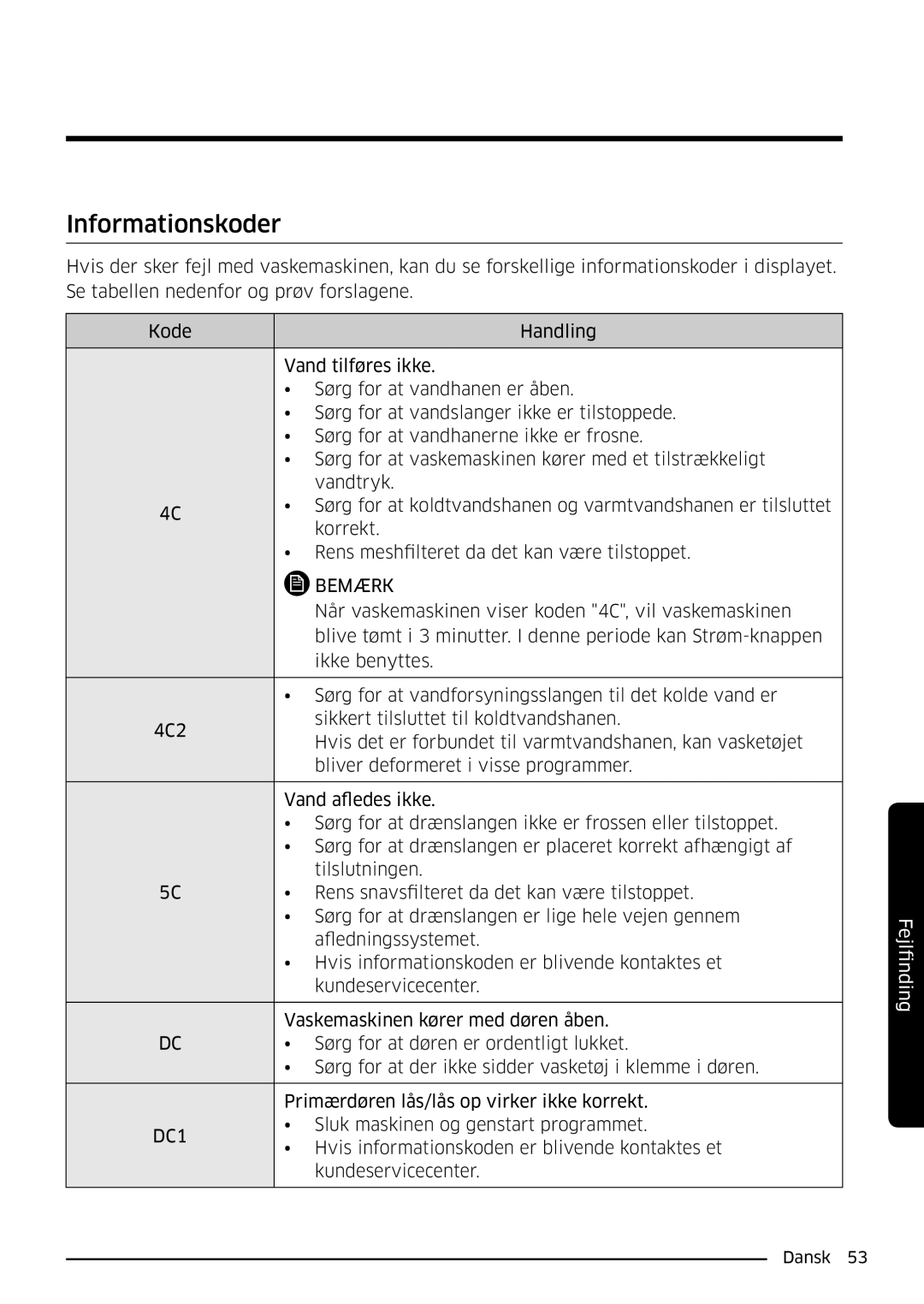 Samsung WW90K6604SW/EE, WW80K6604SW/EE, WW90K6604QW/EE, WW80K6604QW/EE Når vaskemaskinen viser koden 4C, vil vaskemaskinen 