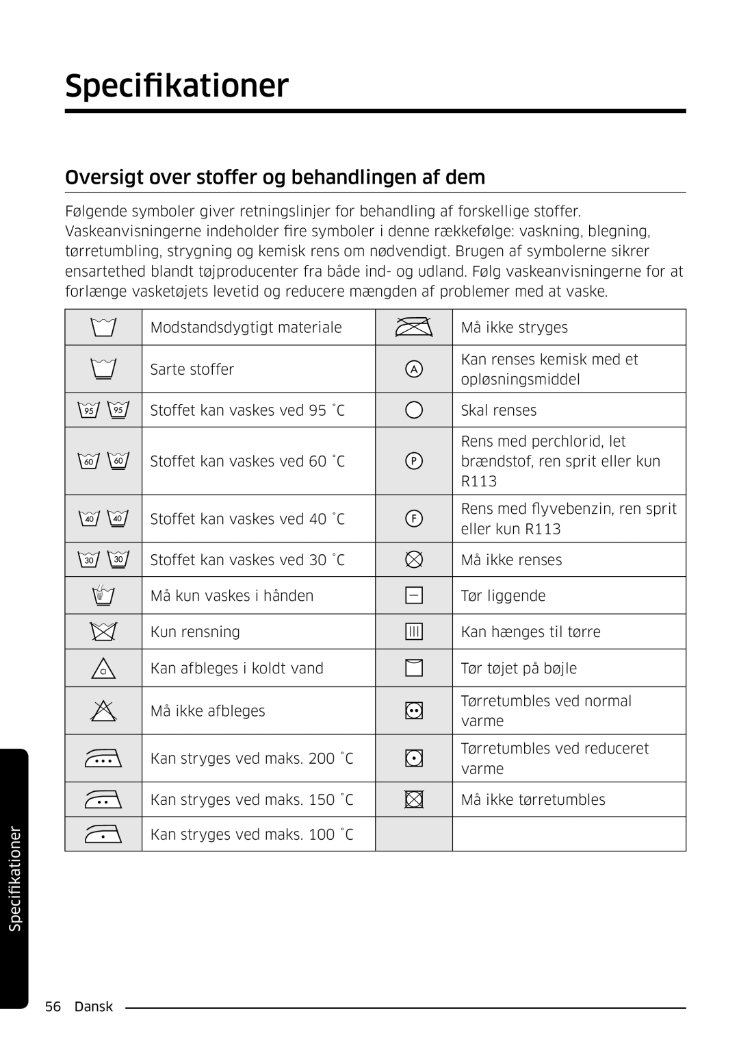 Samsung WW80K6604SW/EE, WW90K6604SW/EE, WW90K6604QW/EE manual Specifikationer, Oversigt over stoffer og behandlingen af dem 