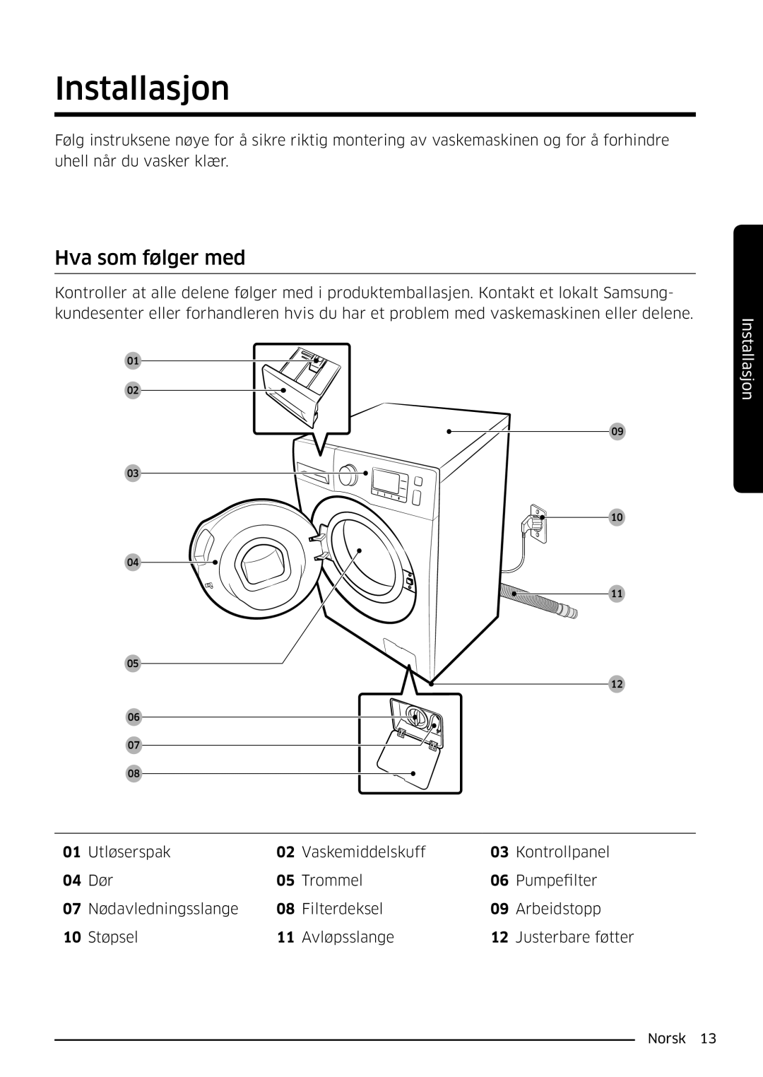 Samsung WW90K6604SW/EE, WW80K6604SW/EE, WW90K6604QW/EE, WW80K6604QW/EE manual Installasjon, Hva som følger med 