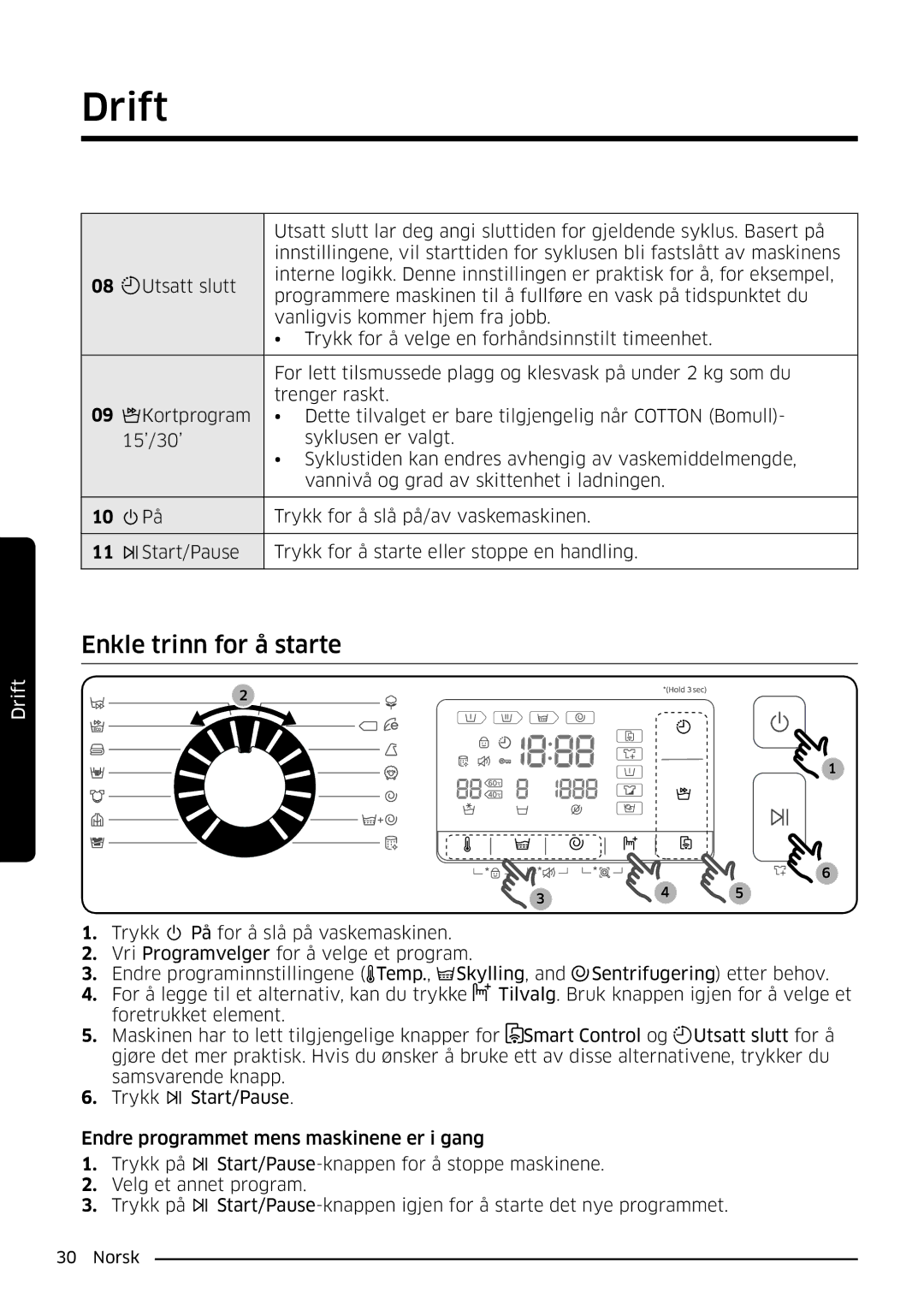 Samsung WW90K6604QW/EE, WW80K6604SW/EE, WW90K6604SW/EE, WW80K6604QW/EE manual Enkle trinn for å starte, 10 På 