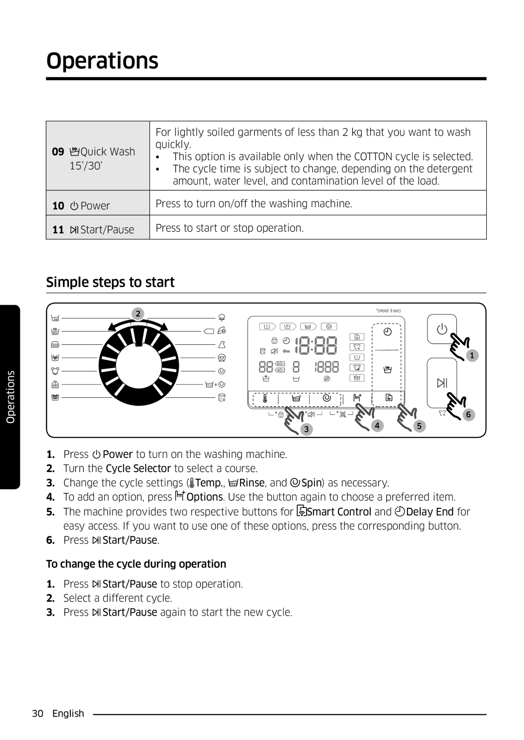 Samsung WW90K6604QW/EE, WW80K6604SW/EE, WW90K6604SW/EE, WW80K6604QW/EE manual Simple steps to start 