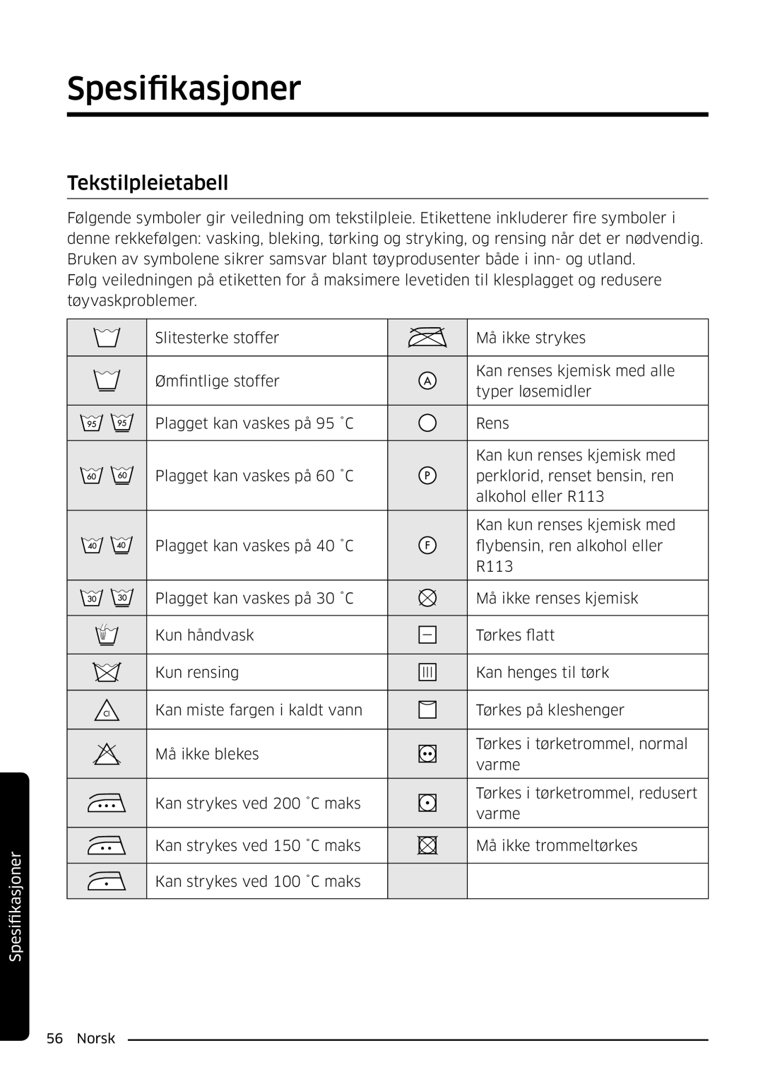 Samsung WW80K6604SW/EE, WW90K6604SW/EE, WW90K6604QW/EE, WW80K6604QW/EE manual Spesifikasjoner, Tekstilpleietabell 