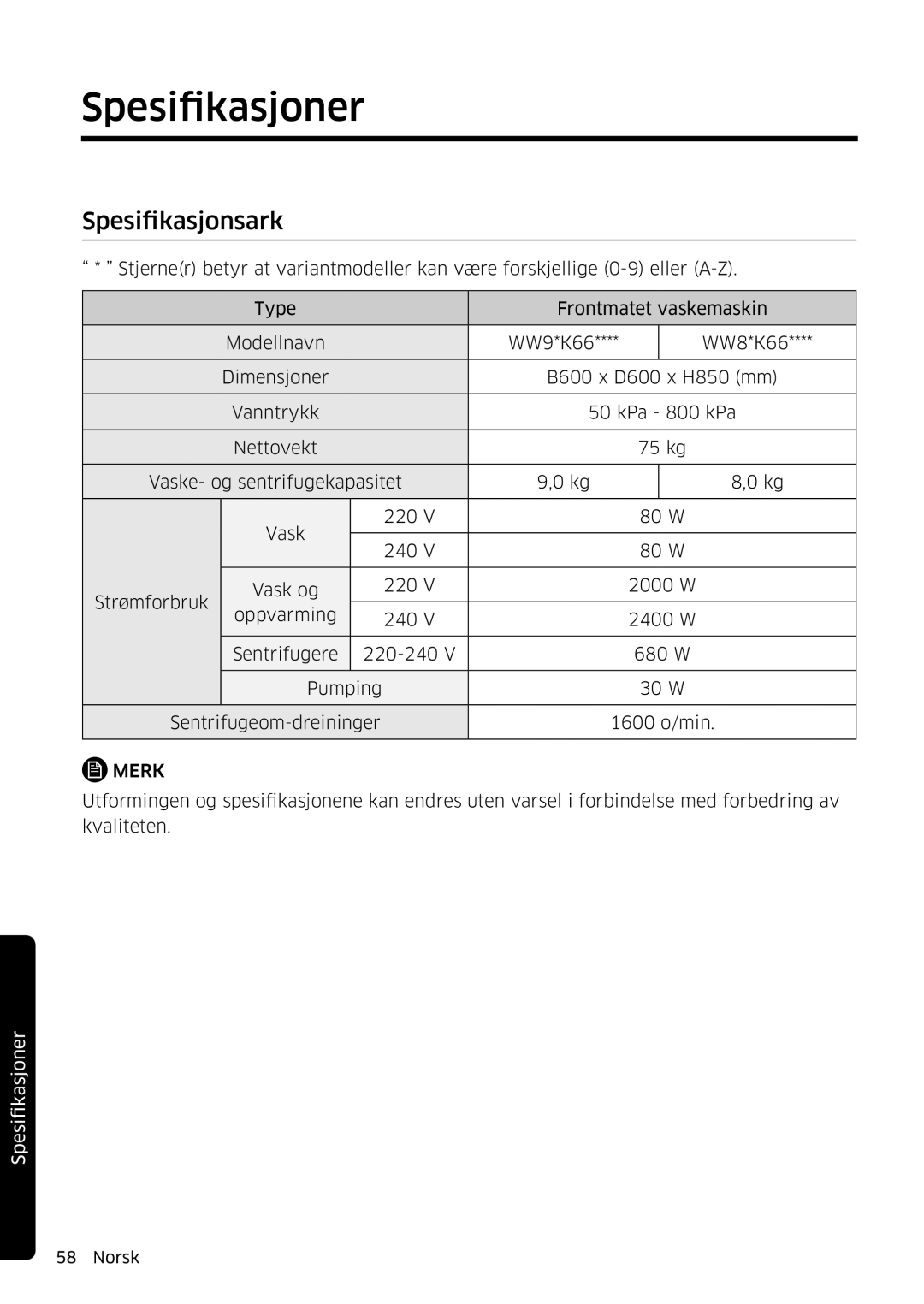 Samsung WW90K6604QW/EE, WW80K6604SW/EE, WW90K6604SW/EE, WW80K6604QW/EE manual Spesifikasjonsark, Merk 