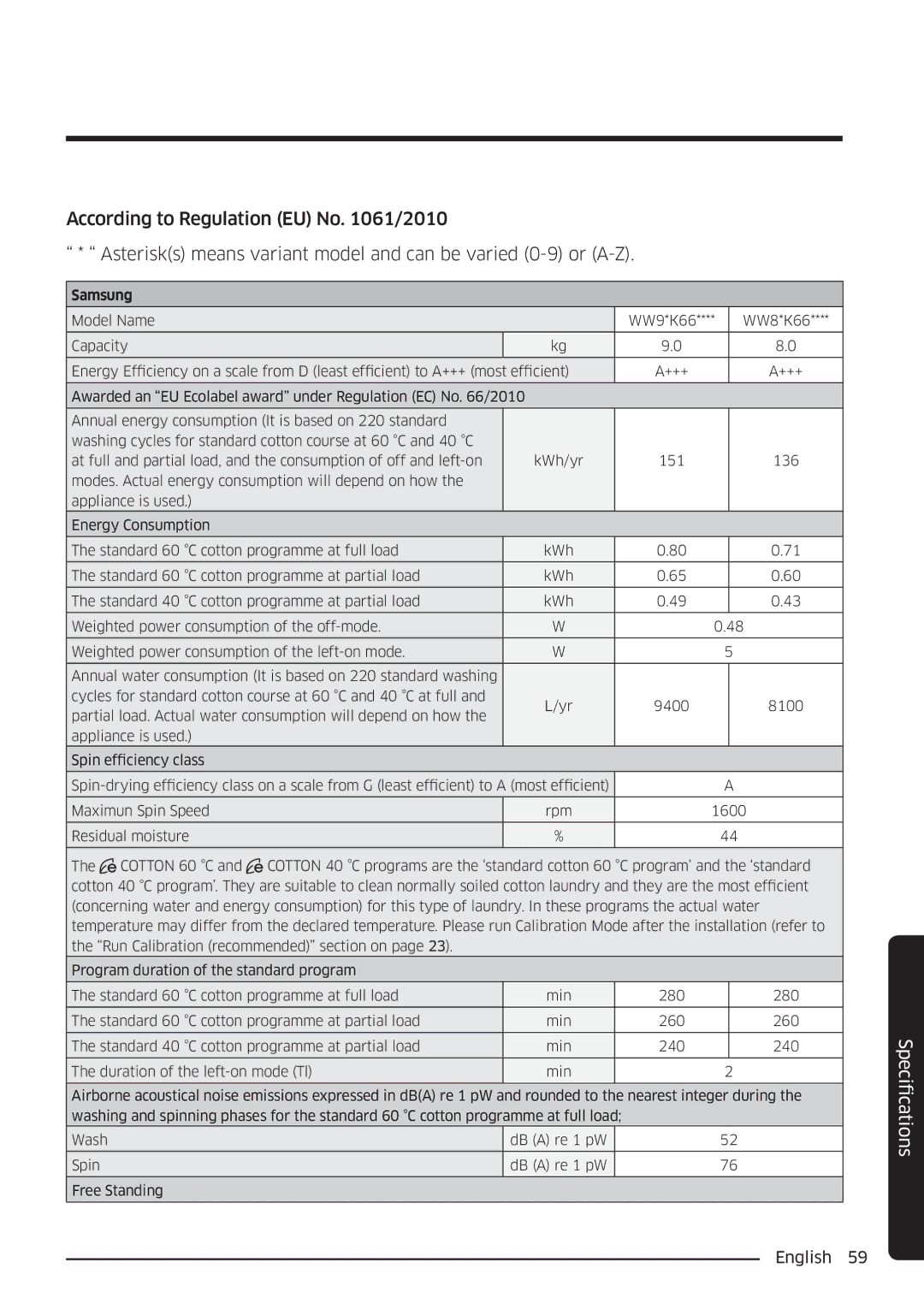 Samsung WW80K6604QW/EE, WW80K6604SW/EE, WW90K6604SW/EE, WW90K6604QW/EE manual Samsung 