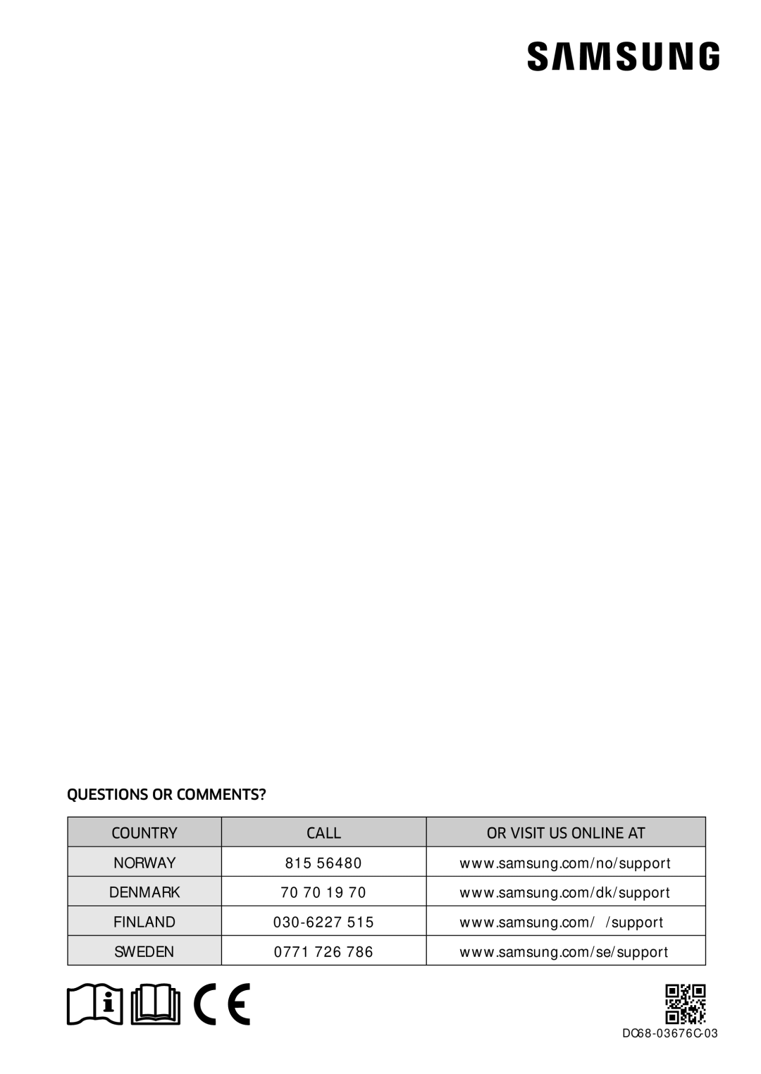 Samsung WW80K6604SW/EE, WW90K6604SW/EE manual Questions or COMMENTS? Country Call Or Visit US Online AT, Denmark, Finland 