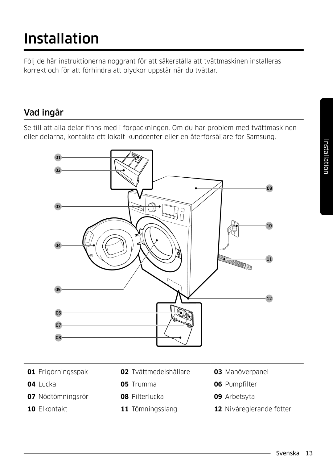 Samsung WW90K6604SW/EE, WW80K6604SW/EE, WW90K6604QW/EE, WW80K6604QW/EE manual Installation, Vad ingår 