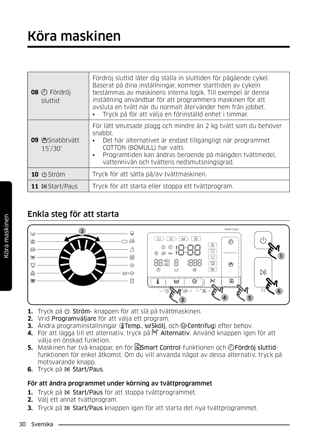 Samsung WW90K6604QW/EE, WW80K6604SW/EE, WW90K6604SW/EE, WW80K6604QW/EE manual Enkla steg för att starta 