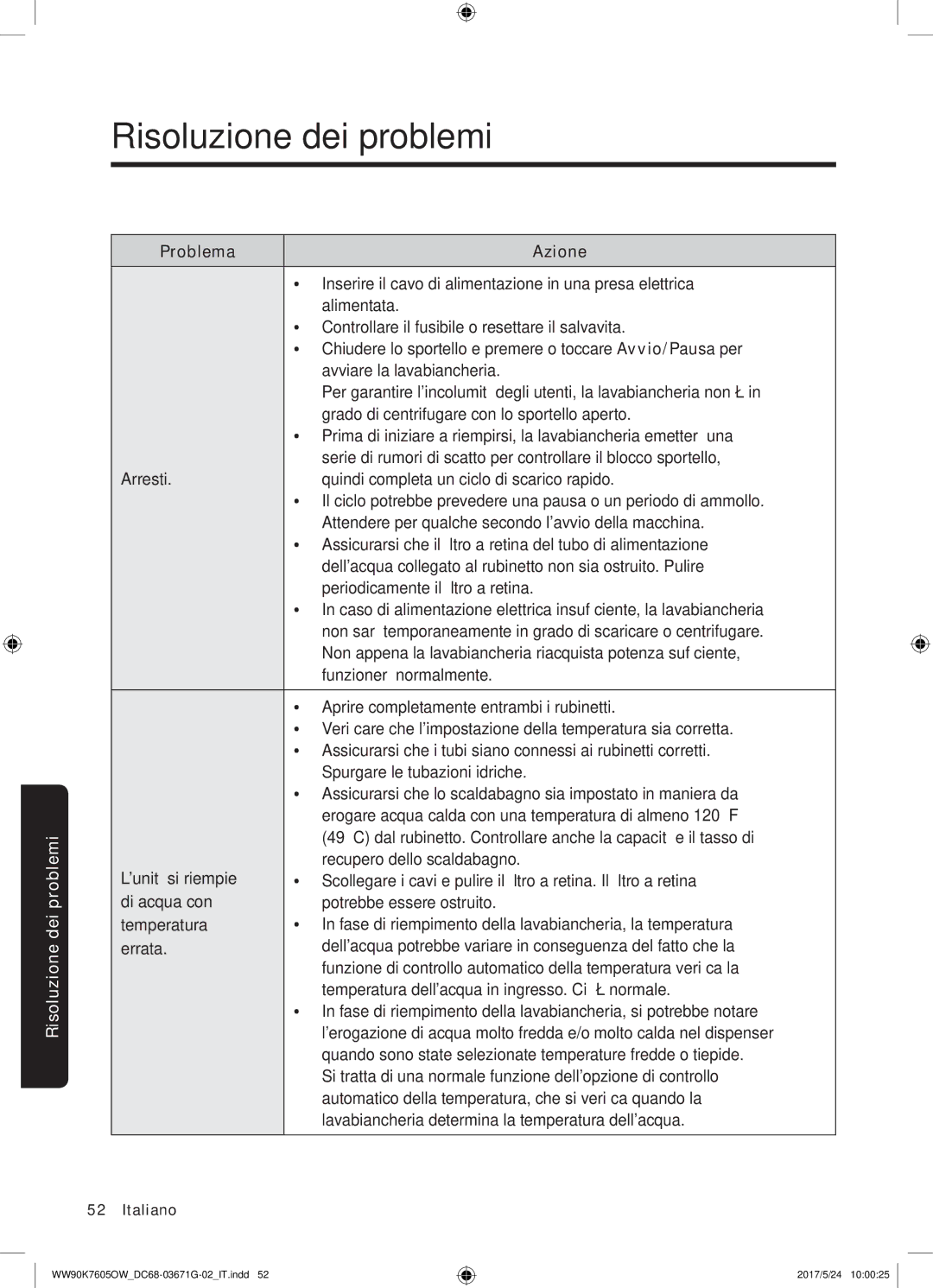 Samsung WW80K7405OW/ET, WW80K7605OW/ET, WW90K7605OW/ET manual Risoluzione dei problemi 