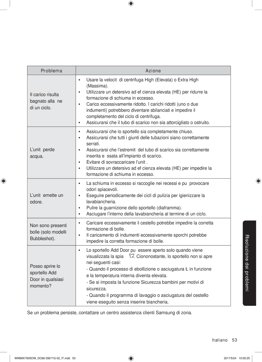 Samsung WW90K7605OW/ET, WW80K7605OW/ET, WW80K7405OW/ET manual Risoluzione dei problemi 