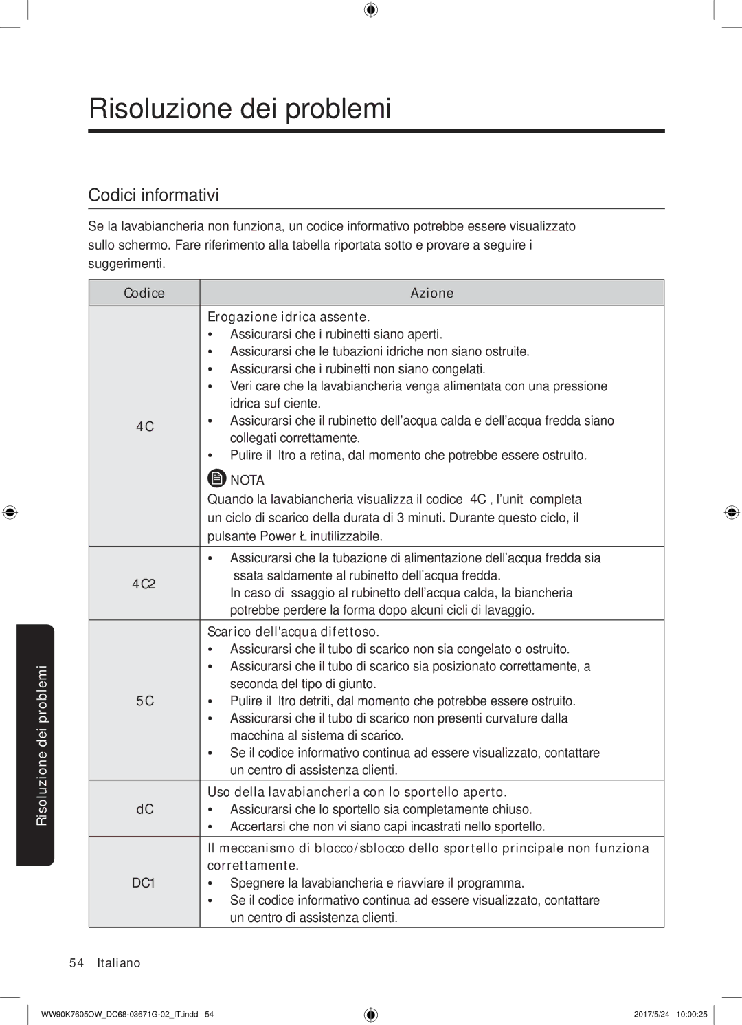 Samsung WW80K7605OW/ET, WW80K7405OW/ET, WW90K7605OW/ET manual Codici informativi, DC1 