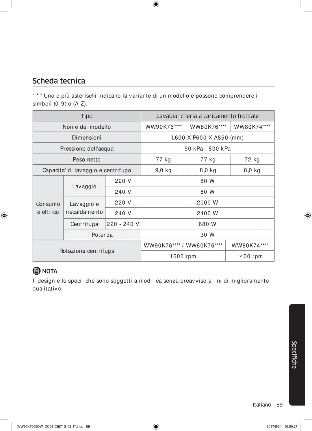 Samsung WW90K7605OW/ET, WW80K7605OW/ET, WW80K7405OW/ET manual Scheda tecnica 