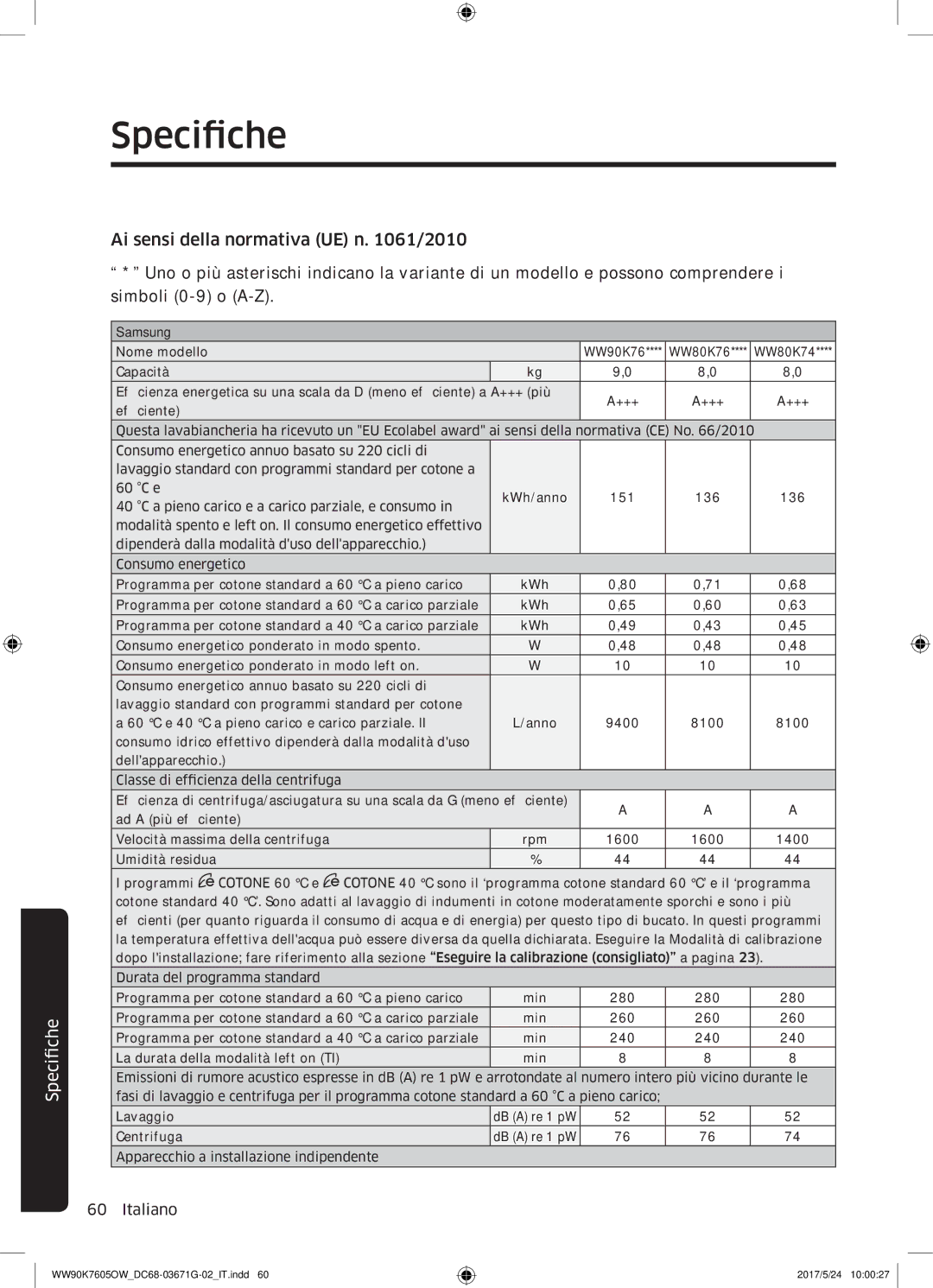 Samsung WW80K7605OW/ET, WW80K7405OW/ET, WW90K7605OW/ET manual Samsung 